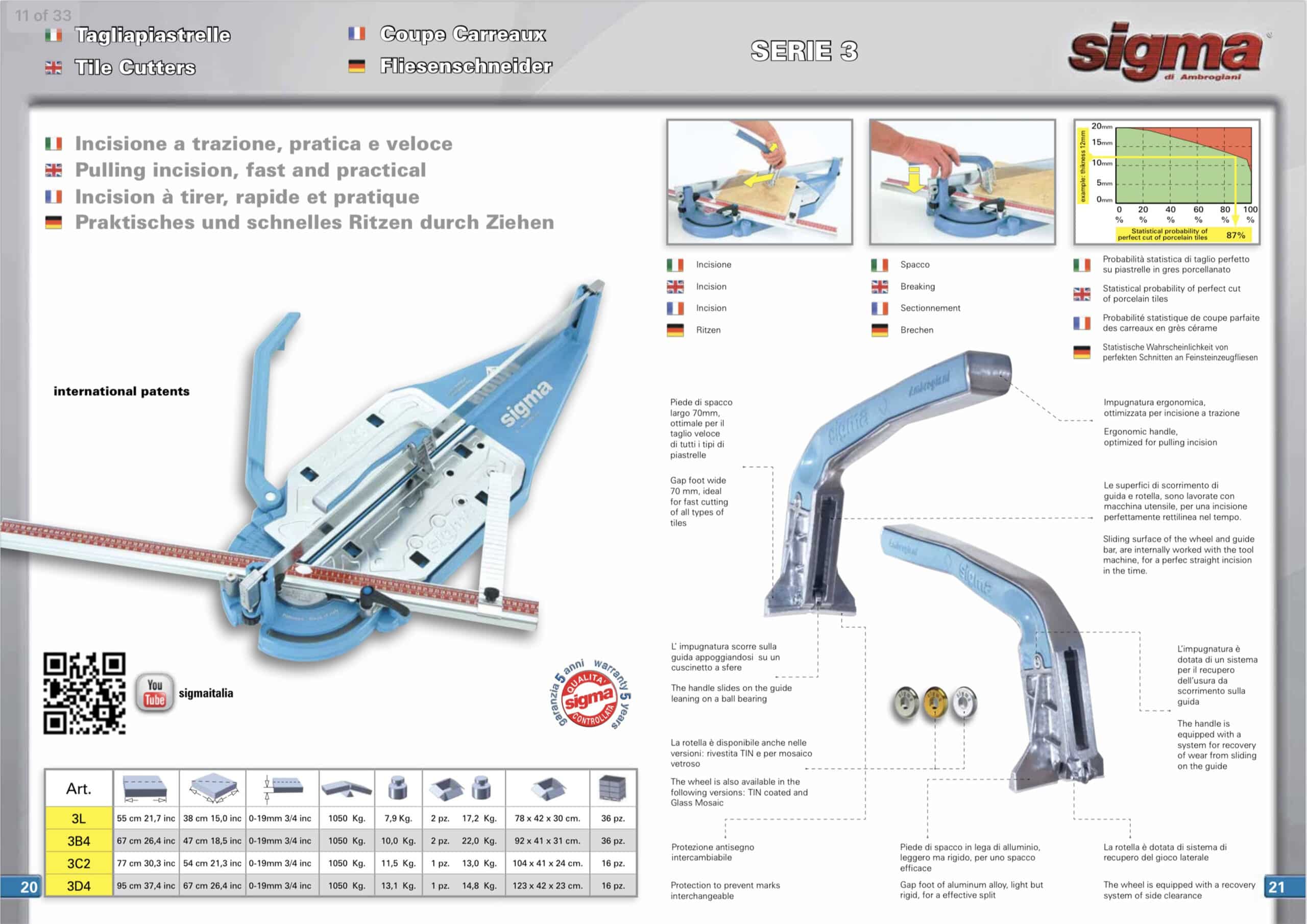 Sigma Art 3B4 67cm Tile Cutter - Multifors