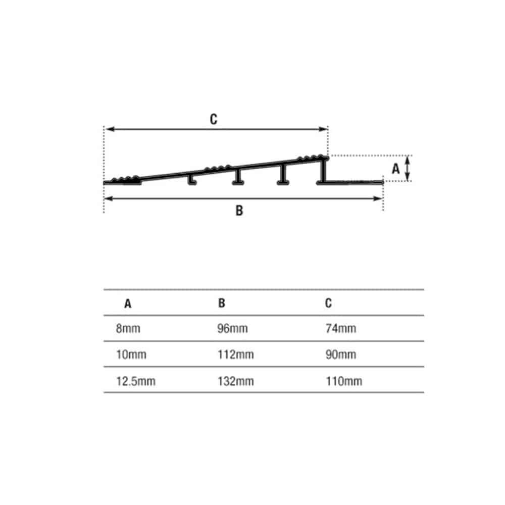 Aluminium Transition Ramp - Gallery Image