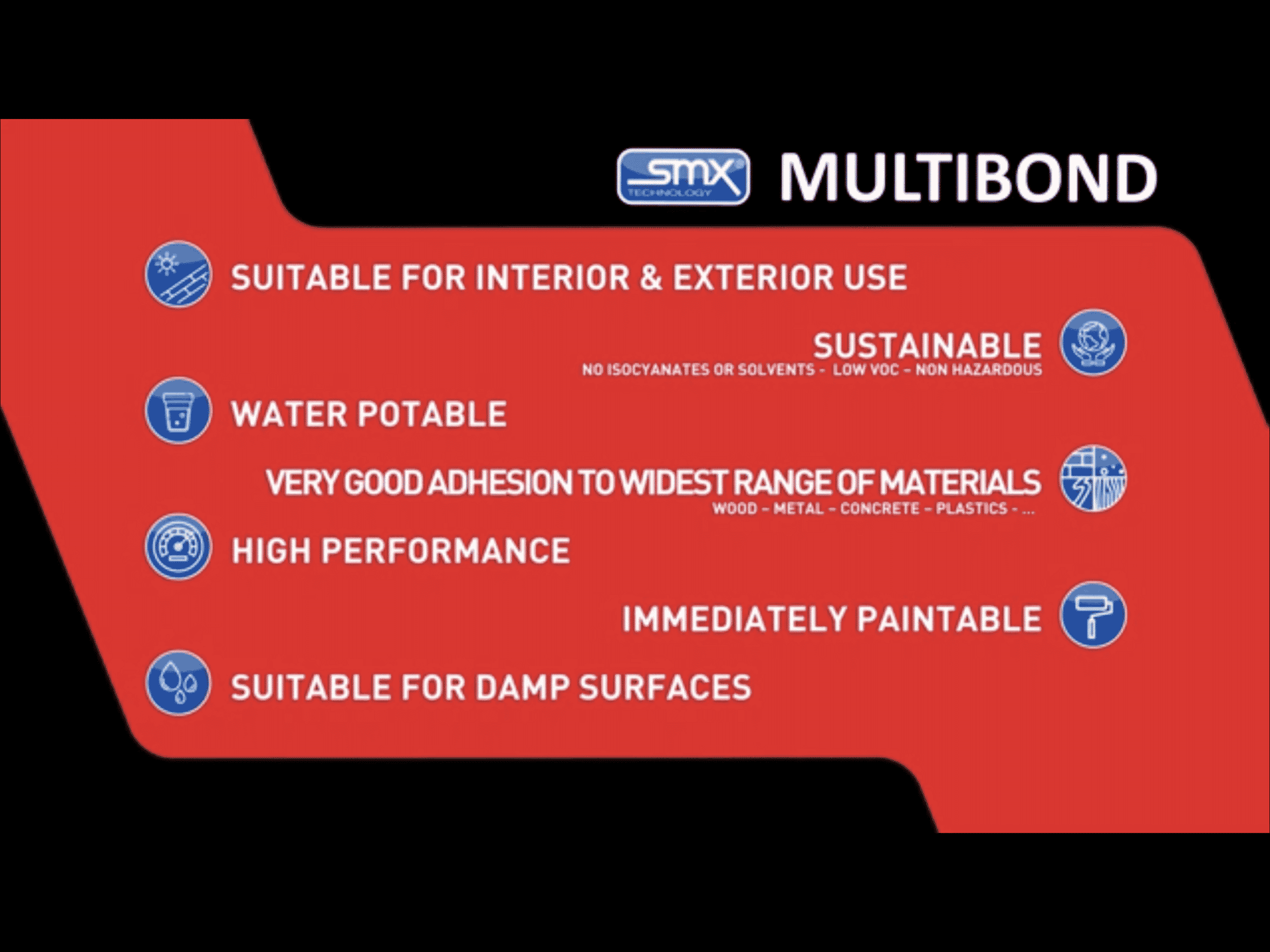 Soudal Multibond SMX25 - Gallery Instruction 01