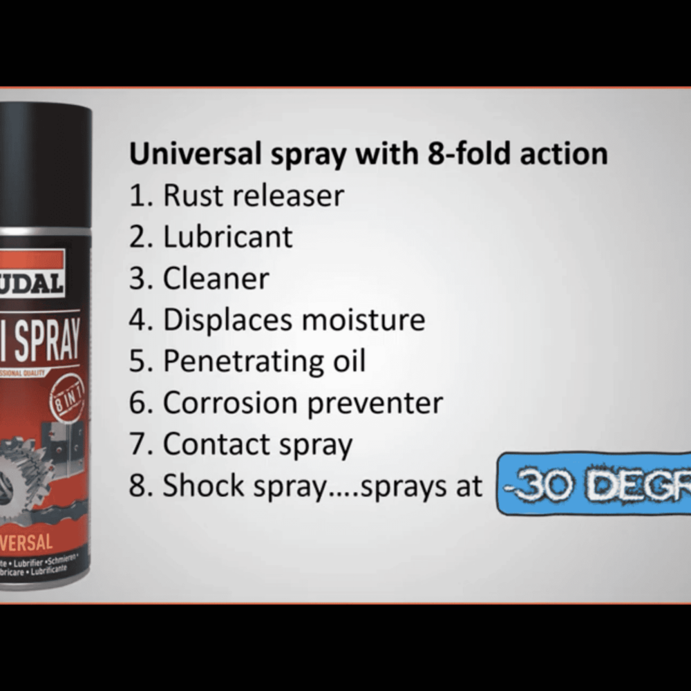 Soudal Multi Spray Lubricant - Gallery Image - Video Still 6