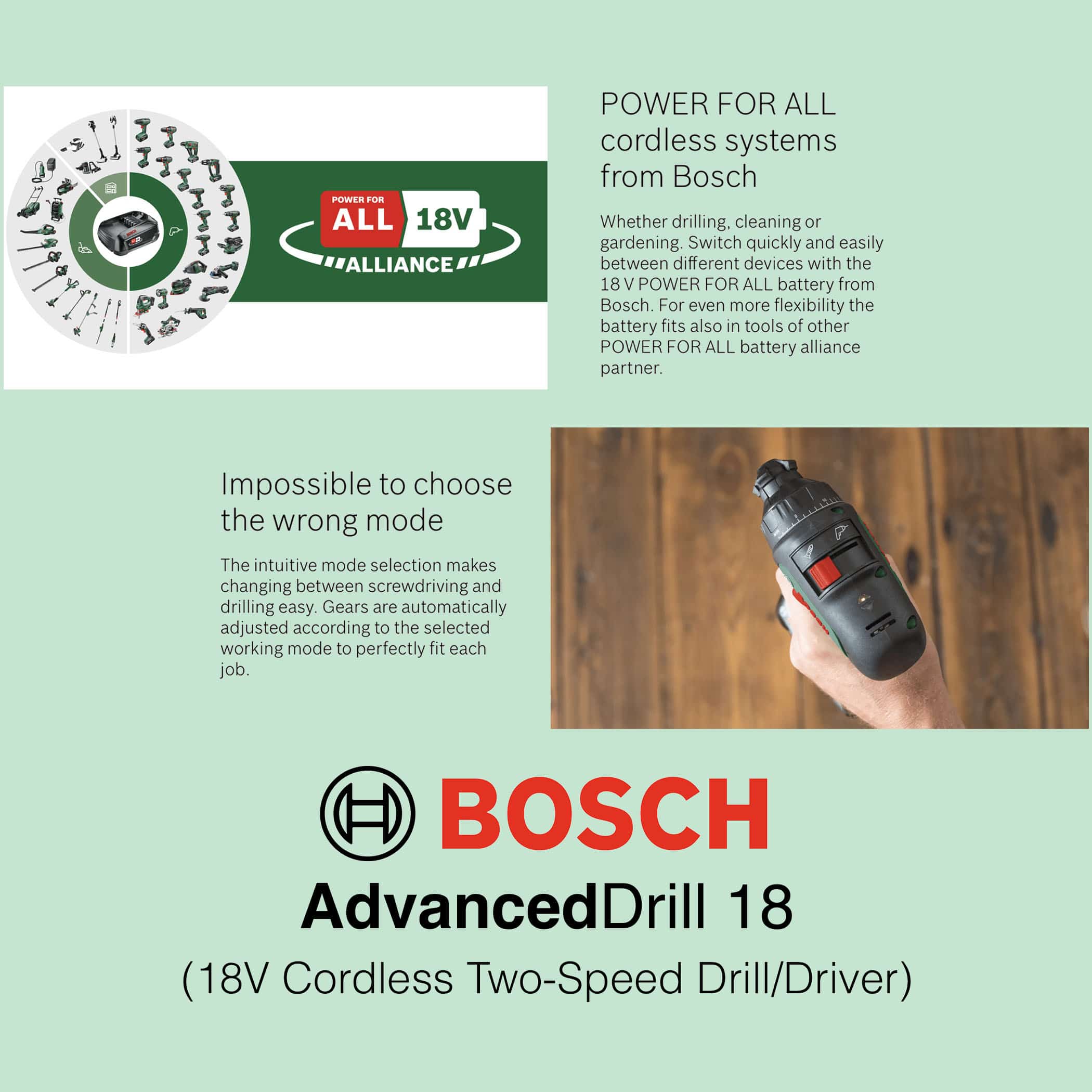 Bosch AdvancedDrill 18 - 18V Cordless Two-Speed Drill/Screwdriver