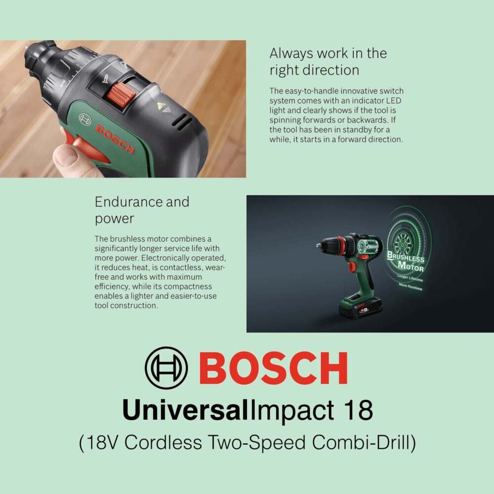 Bosch AdvancedImpact 18 - 18V Cordless Two-Speed Combi-Drill