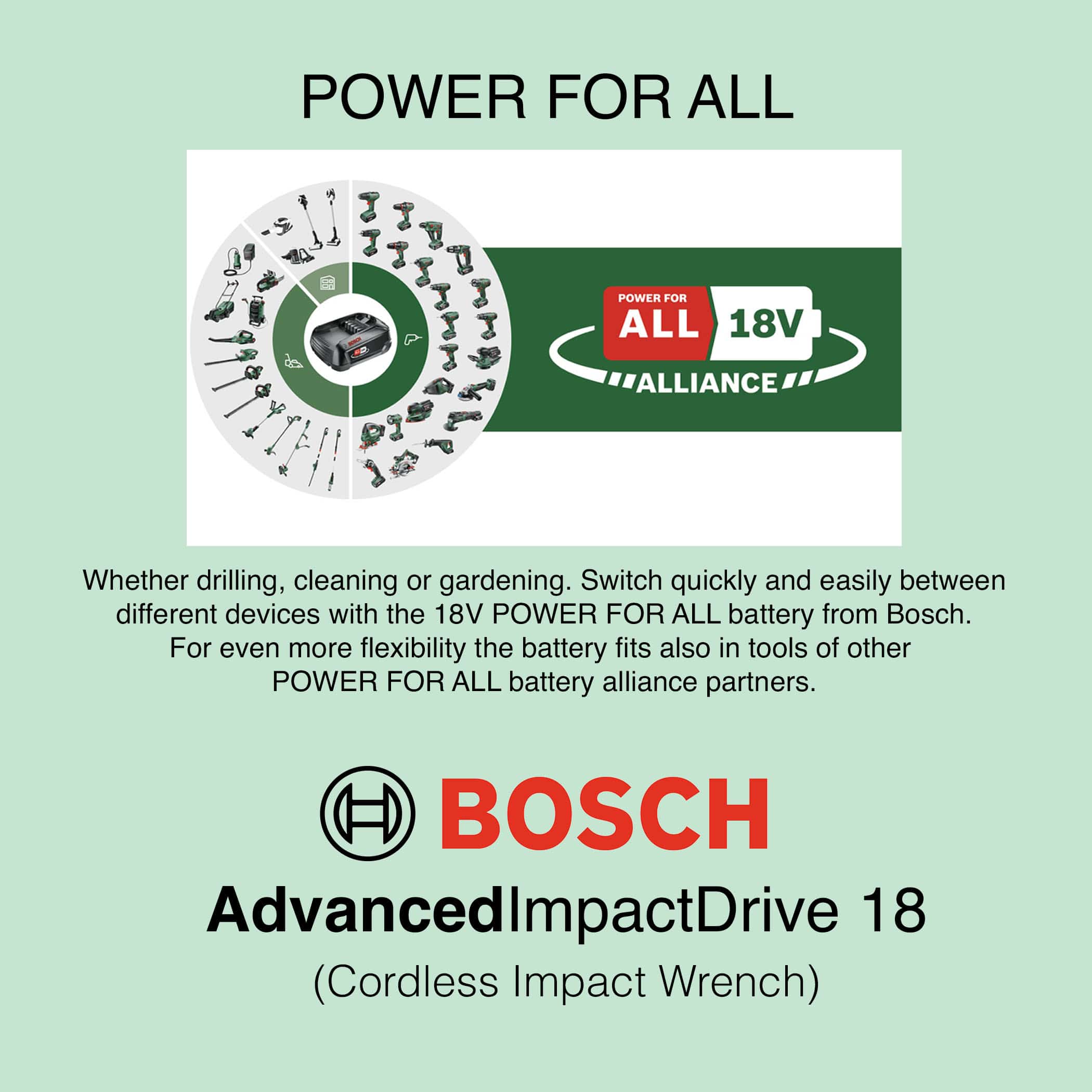 AdvancedImpactDrive 18 - 18V Cordless Impact Wrench - POWER FOR ALL