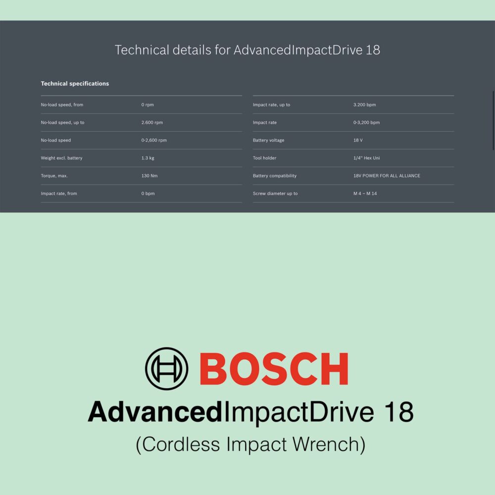 AdvancedImpactDrive 18 - 18V Cordless Impact Wrench - Technical Details