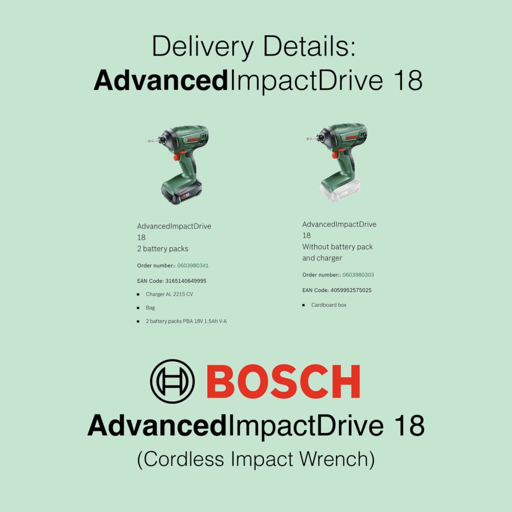 AdvancedImpactDrive 18 - 18V Cordless Impact Wrench - Delivery Details