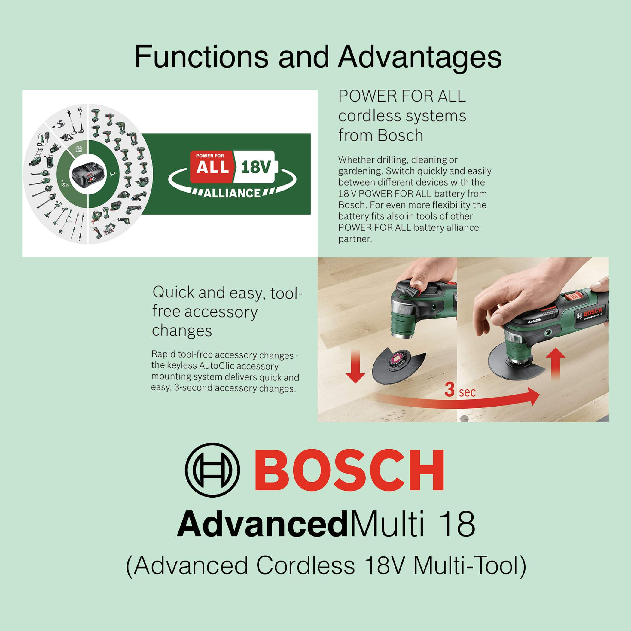Bosch AdvancedMulti 18 Advanced Cordless 18V Multi-Tool - Functions and Advantages