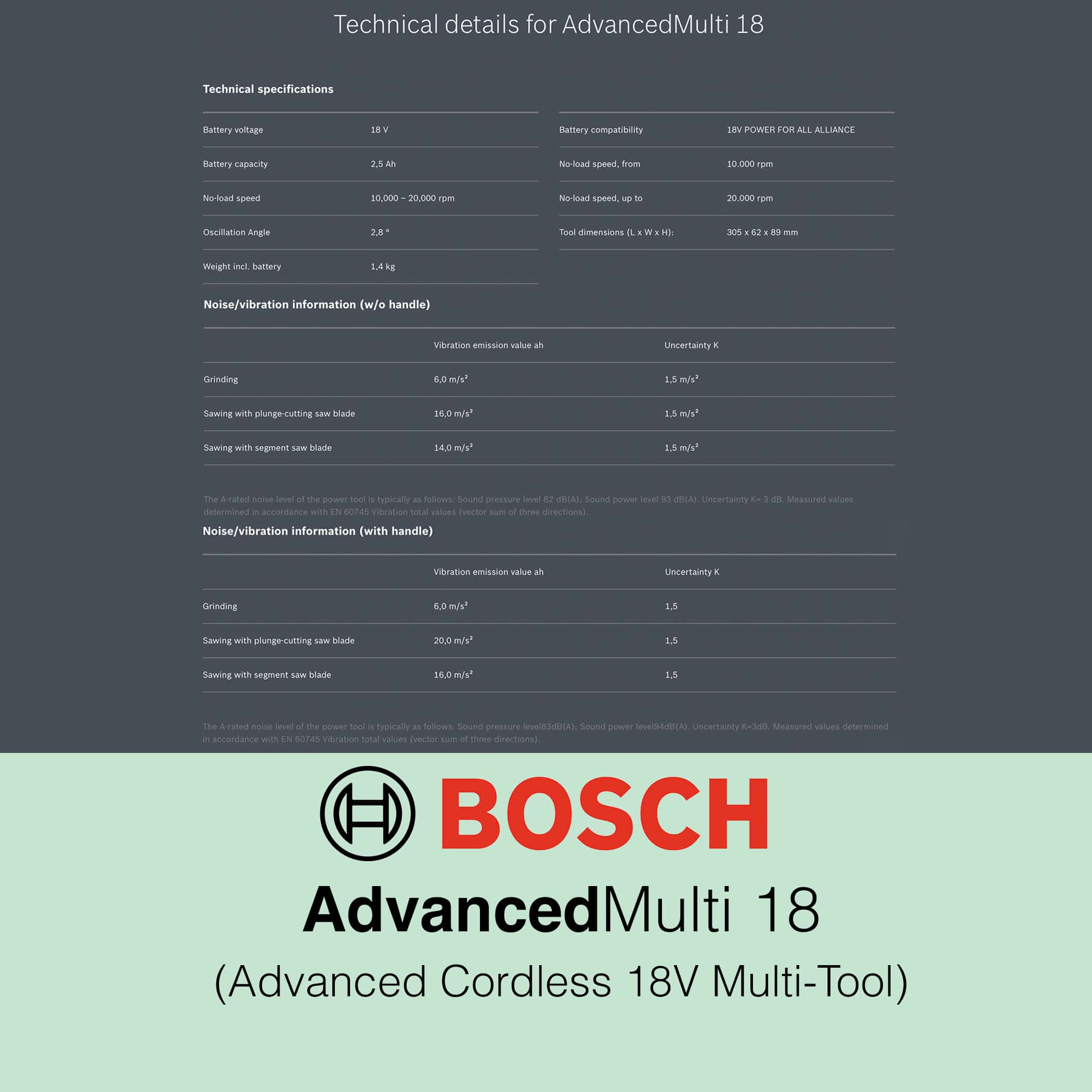 Bosch AdvancedMulti 18 Advanced Cordless 18V Multi-Tool - Technical Details