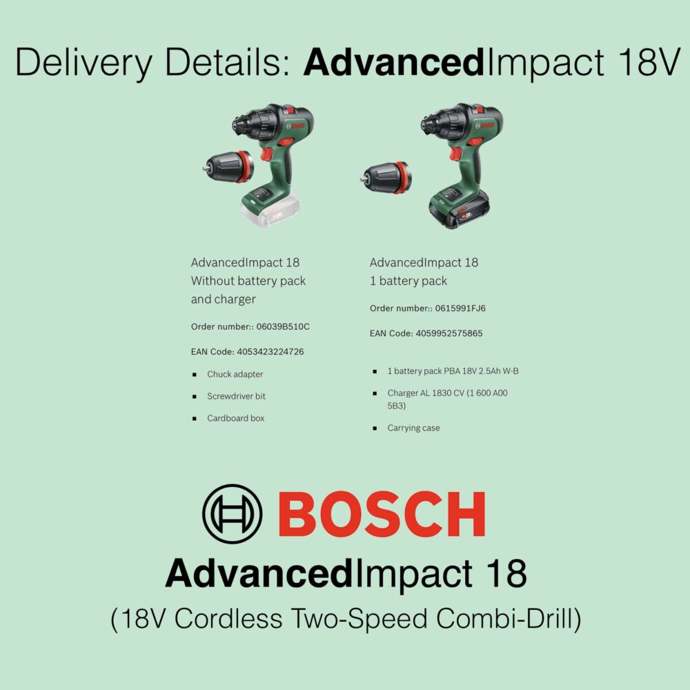 Bosch AdvancedImpact 18 - 18V Cordless Two-Speed Combi-Drill - Delivery Details