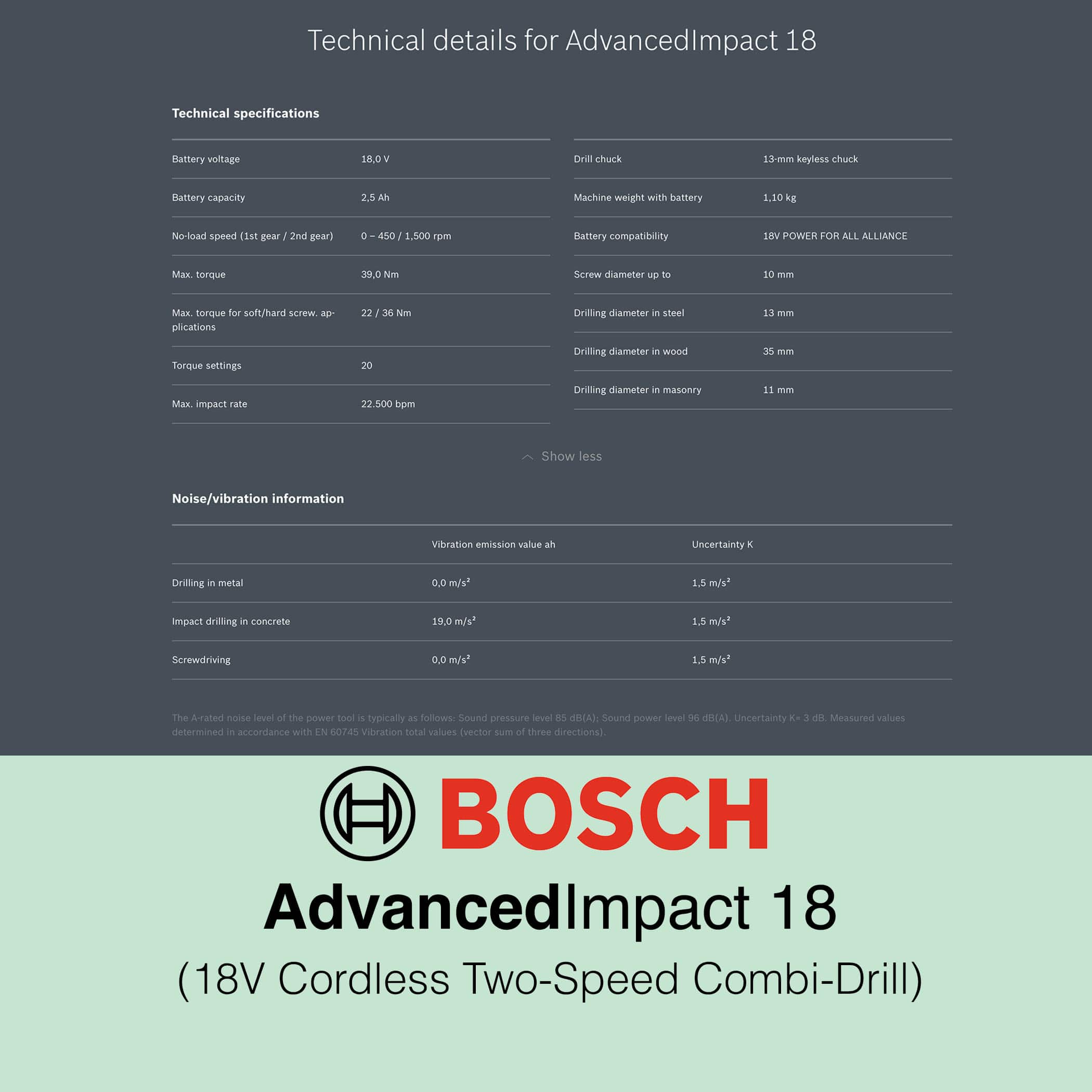 Bosch AdvancedImpact 18 - 18V Cordless Two-Speed Combi-Drill - Technical Details