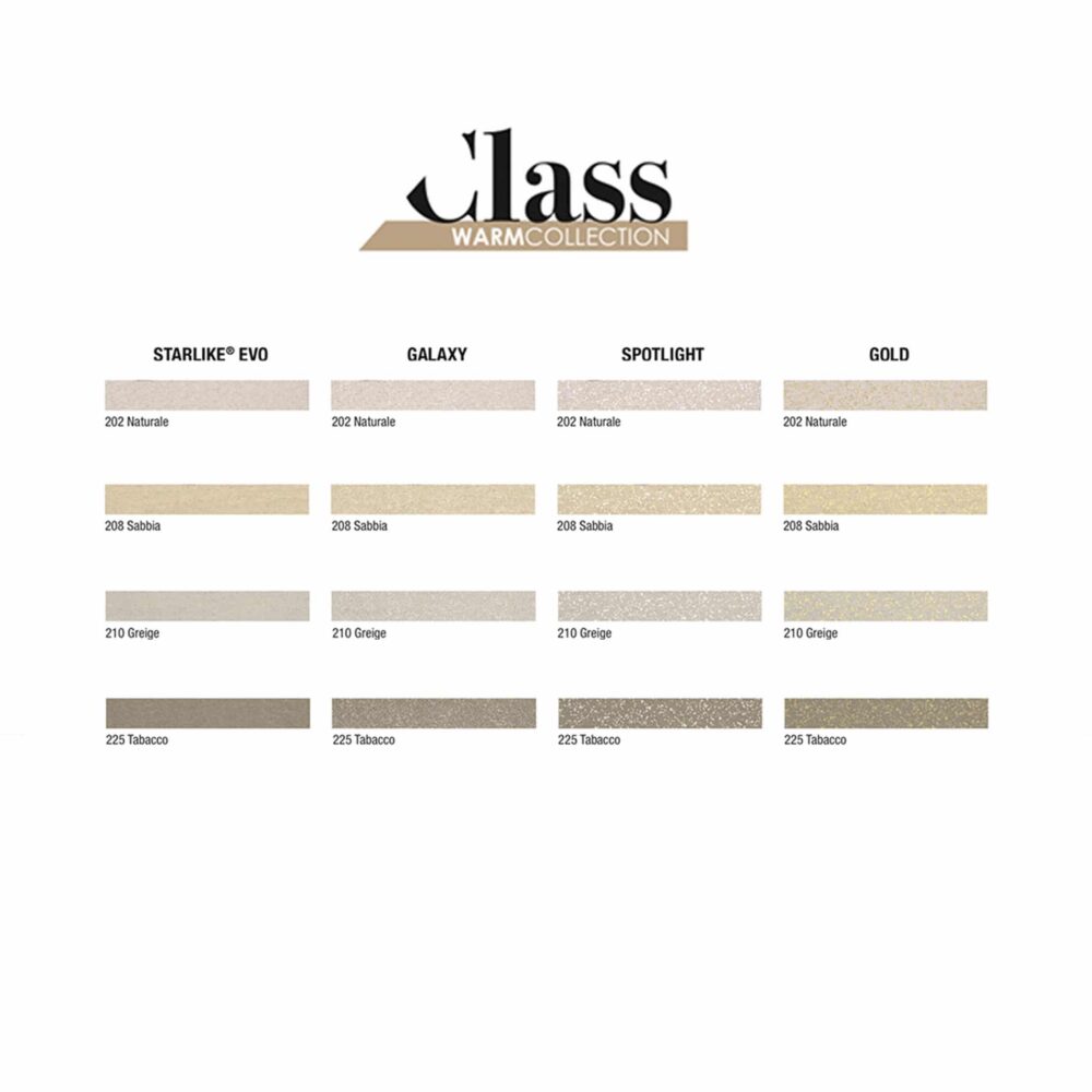 Starlike EVO Epoxy Grout 340 Blu Denim