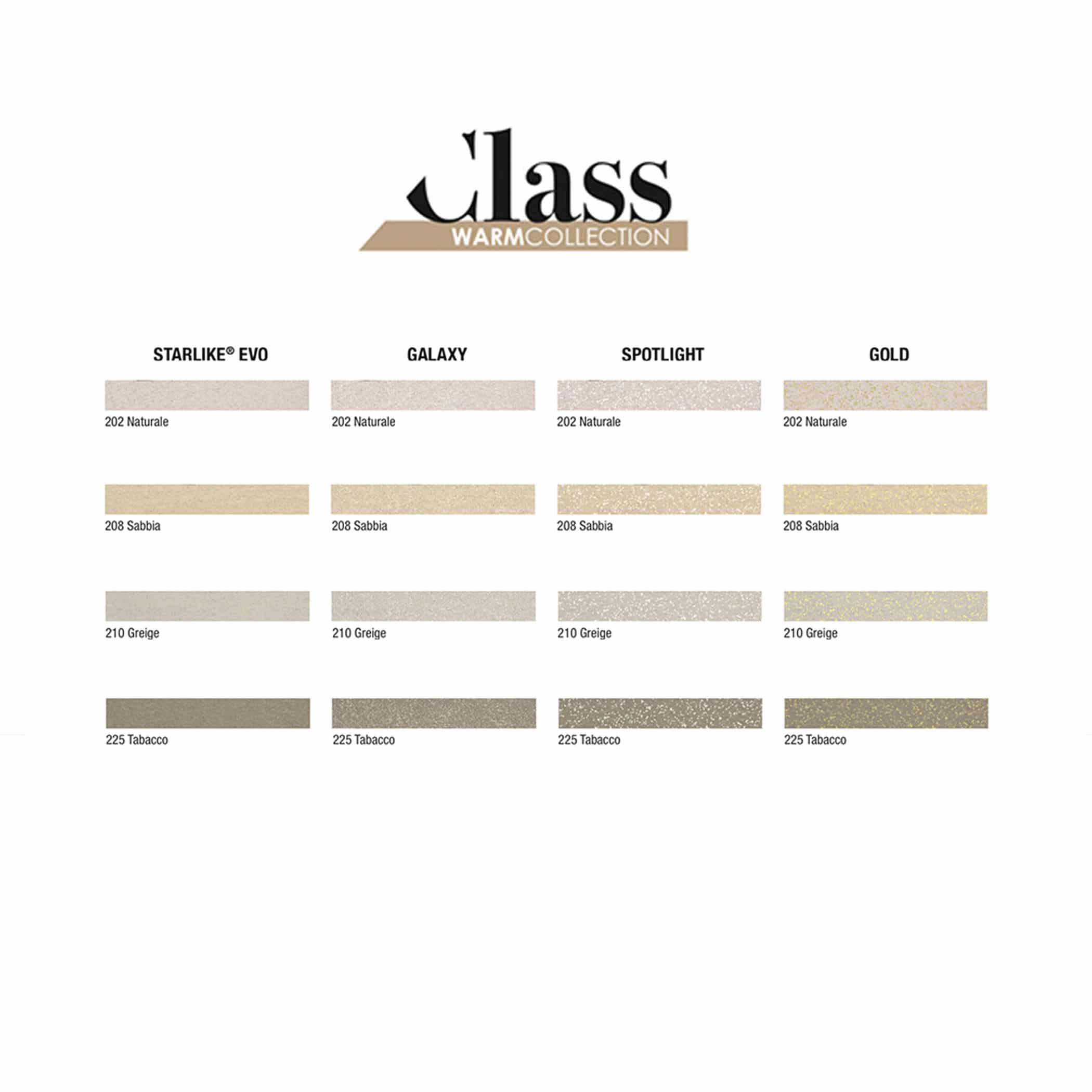 Starlike EVO Epoxy Grout 340 Blu Denim - Image 28