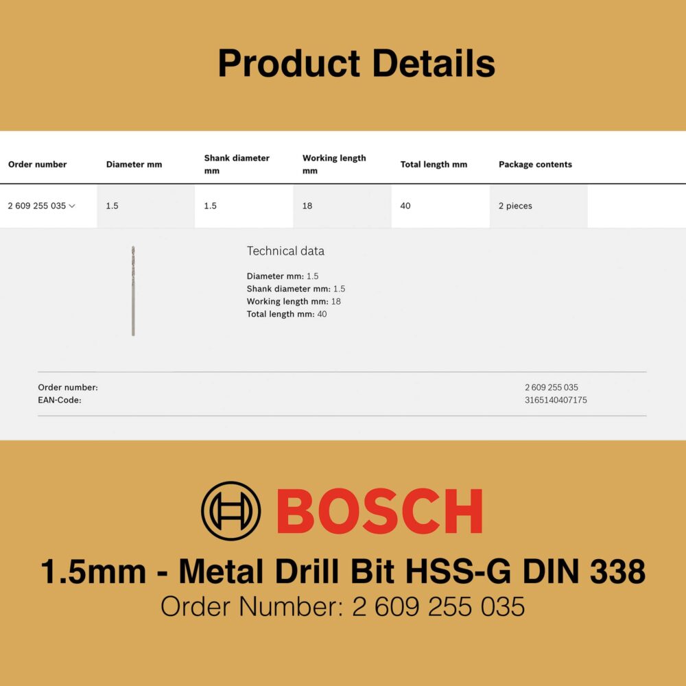 Bosch Metal Drill Bit HSS-G 1.5mm - Gallery Image 2