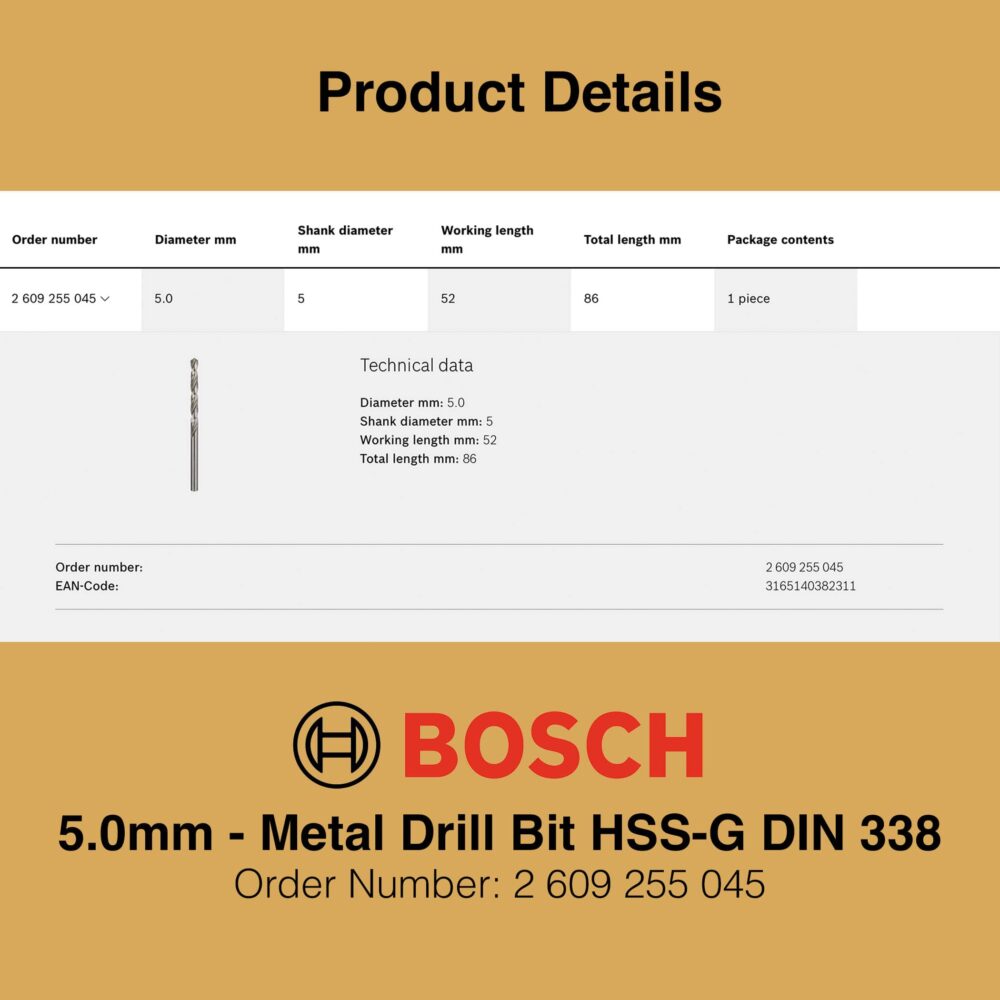 Bosch Metal Drill Bit HSS-G 5.0mm - Gallery Image 2