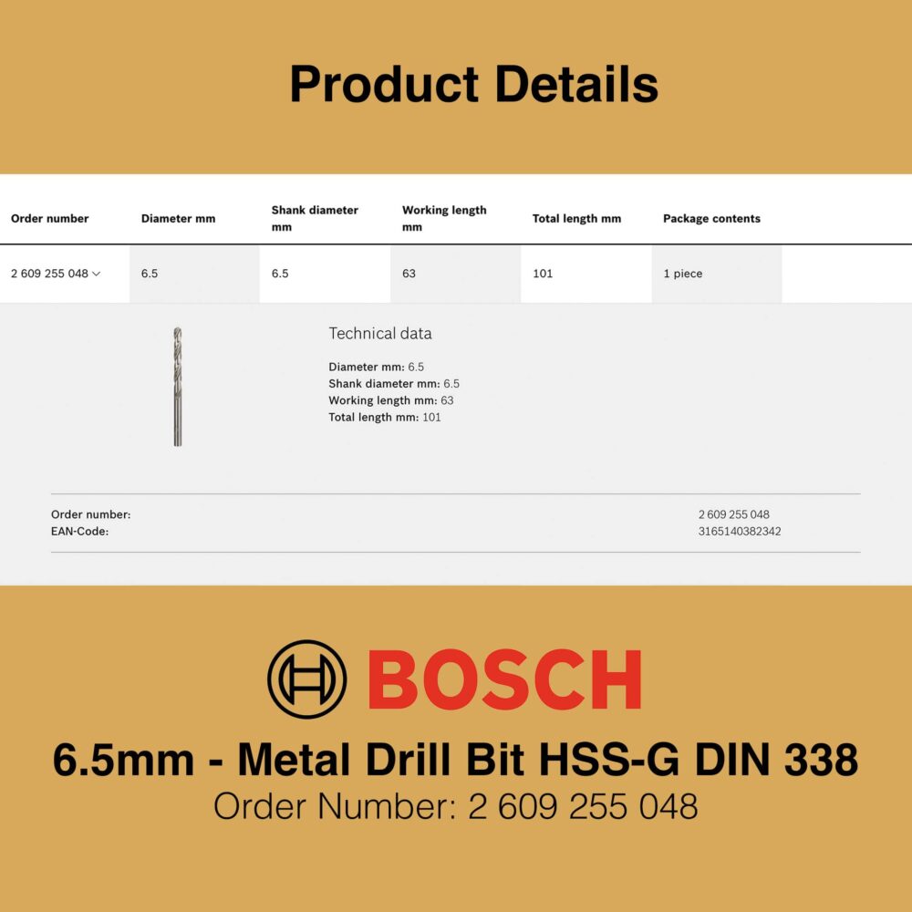 Bosch Metal Drill Bit HSS-G 6.5mm - Gallery Image 2