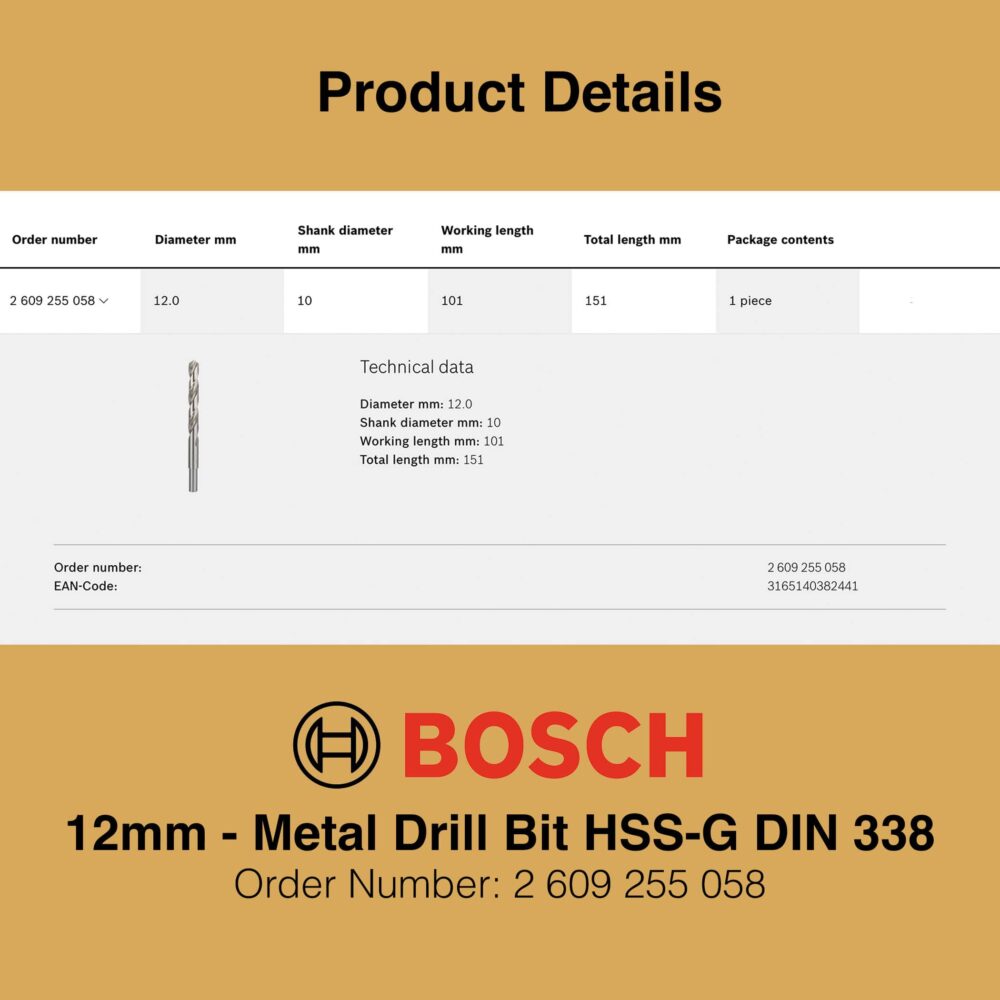 Bosch Metal Drill Bit HSS-G 12mm - Gallery Image 2