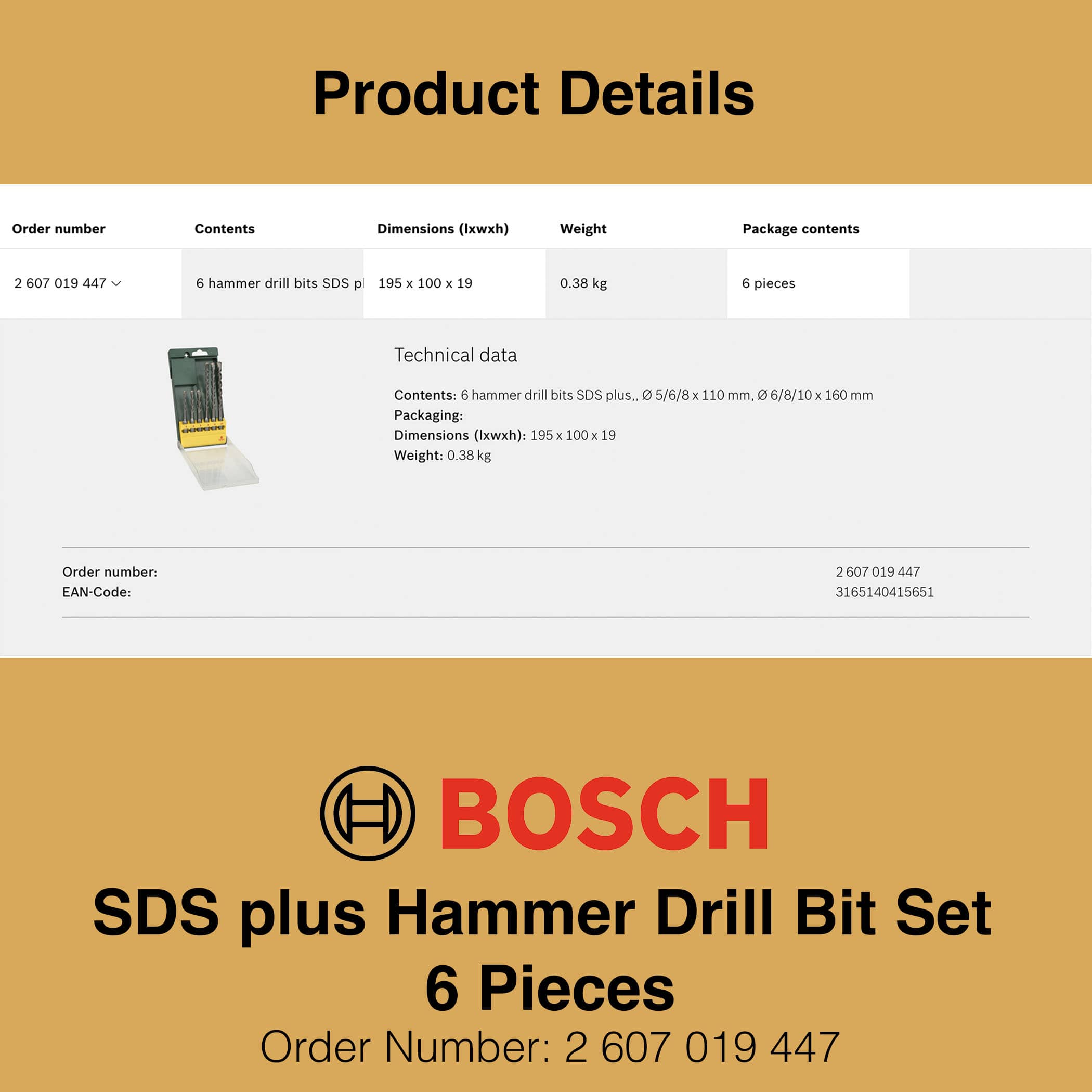 Bosch SDS Plus Hammer Drill Bit Set 2 - Technical