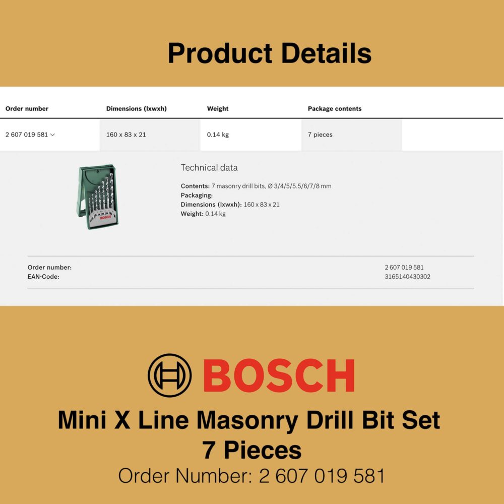 Bosch Mini X Line Masonry Drill Bit Set - Technical