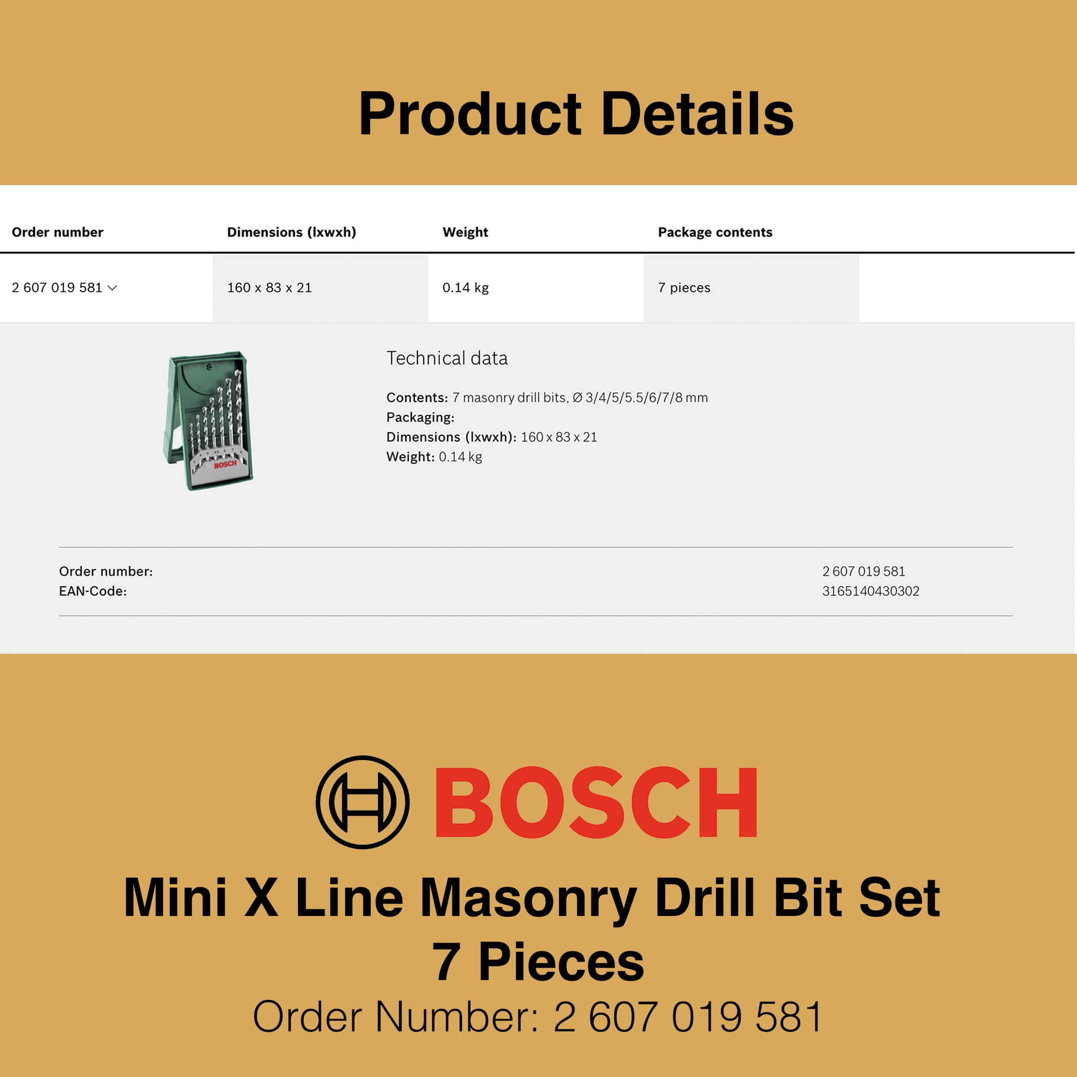 Bosch Mini X Line Masonry Drill Bit Set - Technical