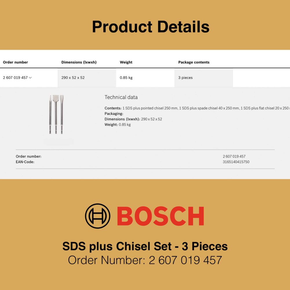 Bosch SDS Plus Chisel Set 3 Pieces - Product Details