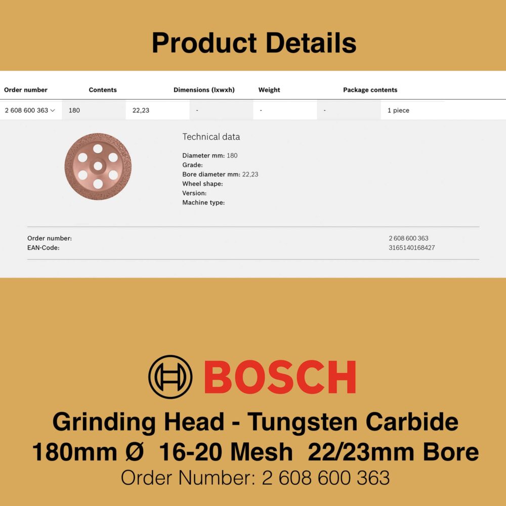 Bosch Grinding Heads Tungsten Carbide - 16-20 Mesh Product Details