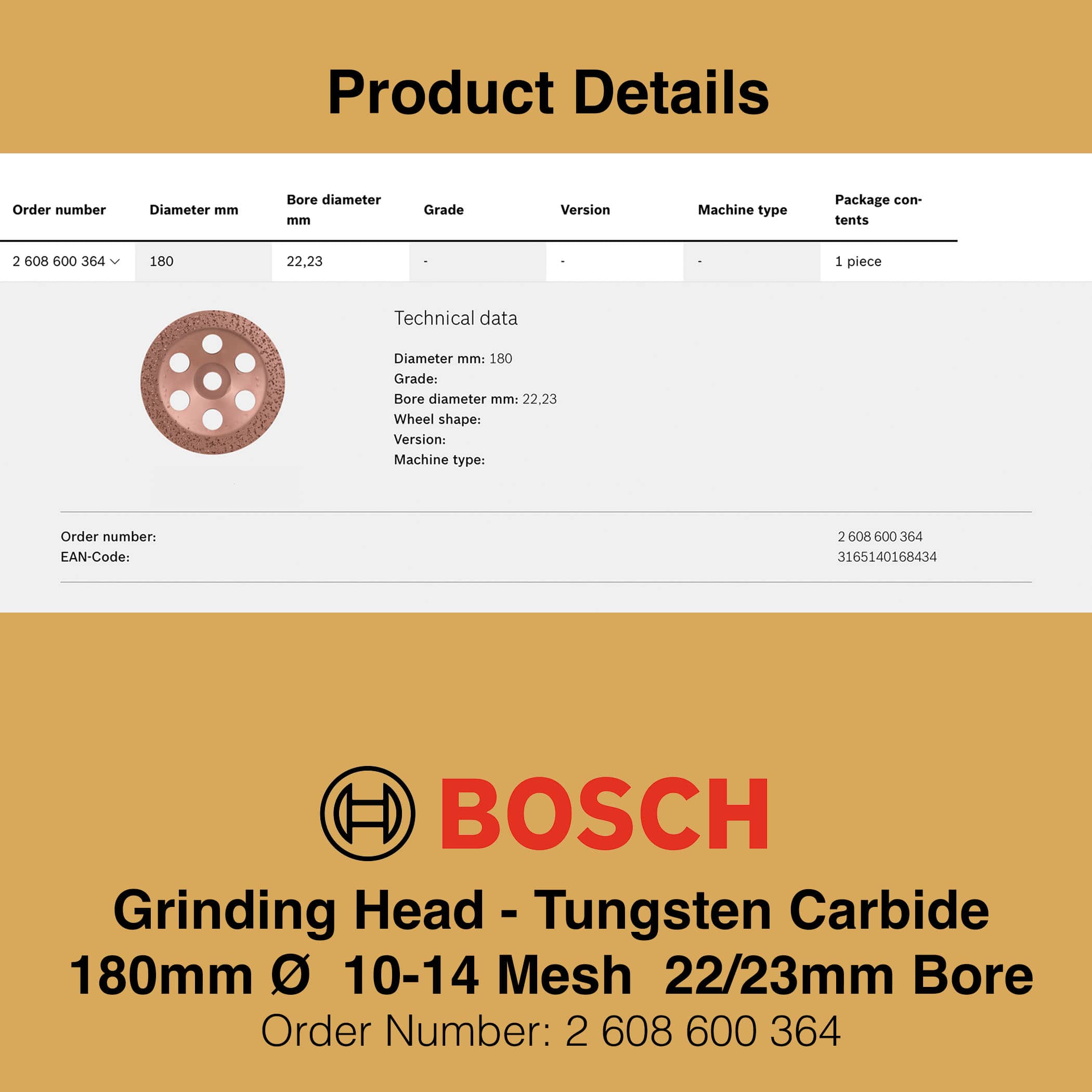 Bosch Grinding Heads Tungsten Carbide - 10-14 Mesh Product Details