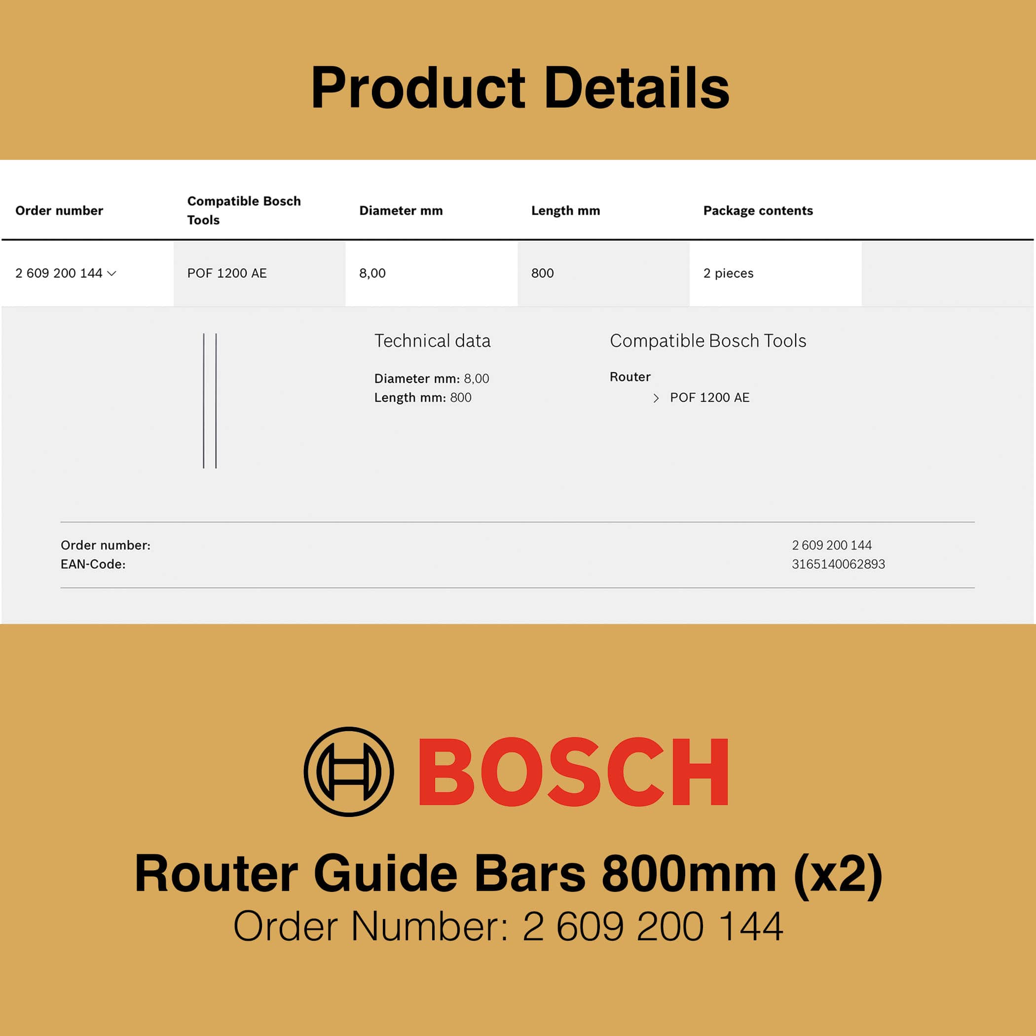 Bosch Router Guide Bar Set 800mm - Product Detail