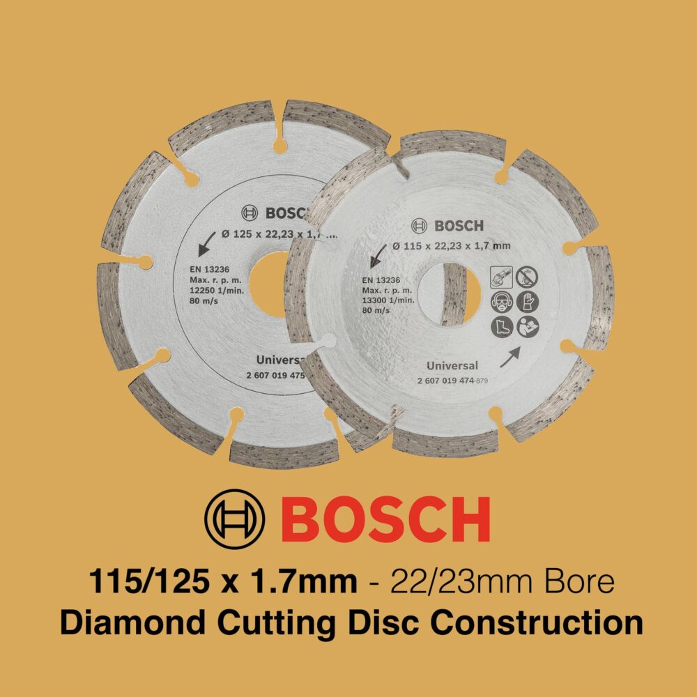 Bosch Diamond Cutting Disc Construction - Gallery Image