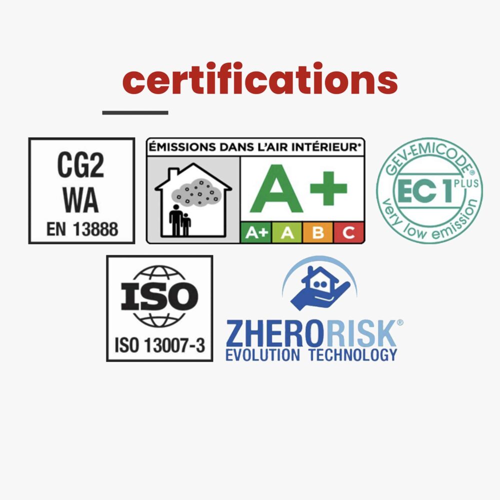 Litikol Stylegrout Tech - Gallery Image 4