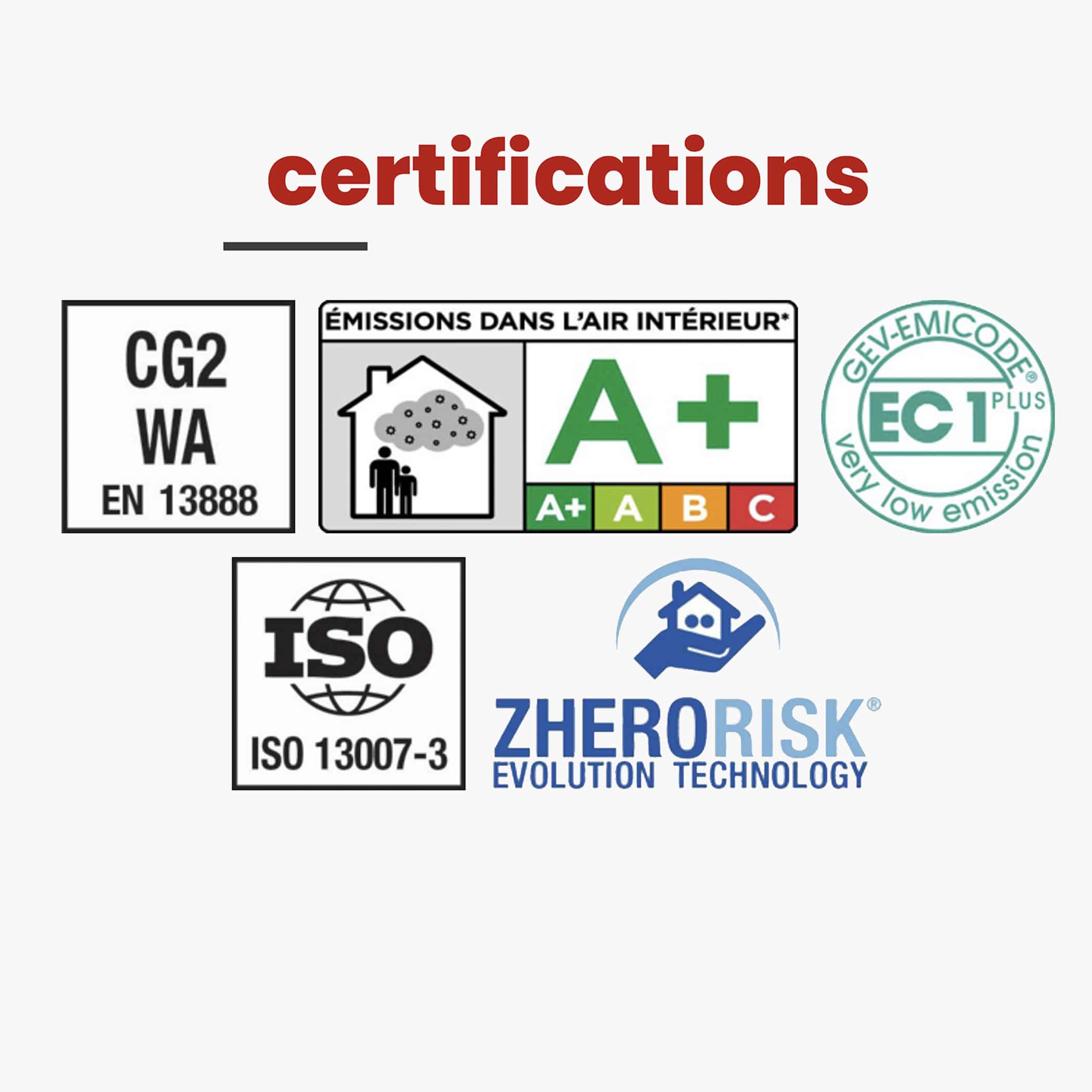 Litikol Stylegrout Tech - Gallery Image 4