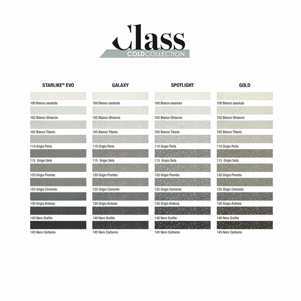 Starlike EVO Epoxy Grout Grigio Perla - Night Vision