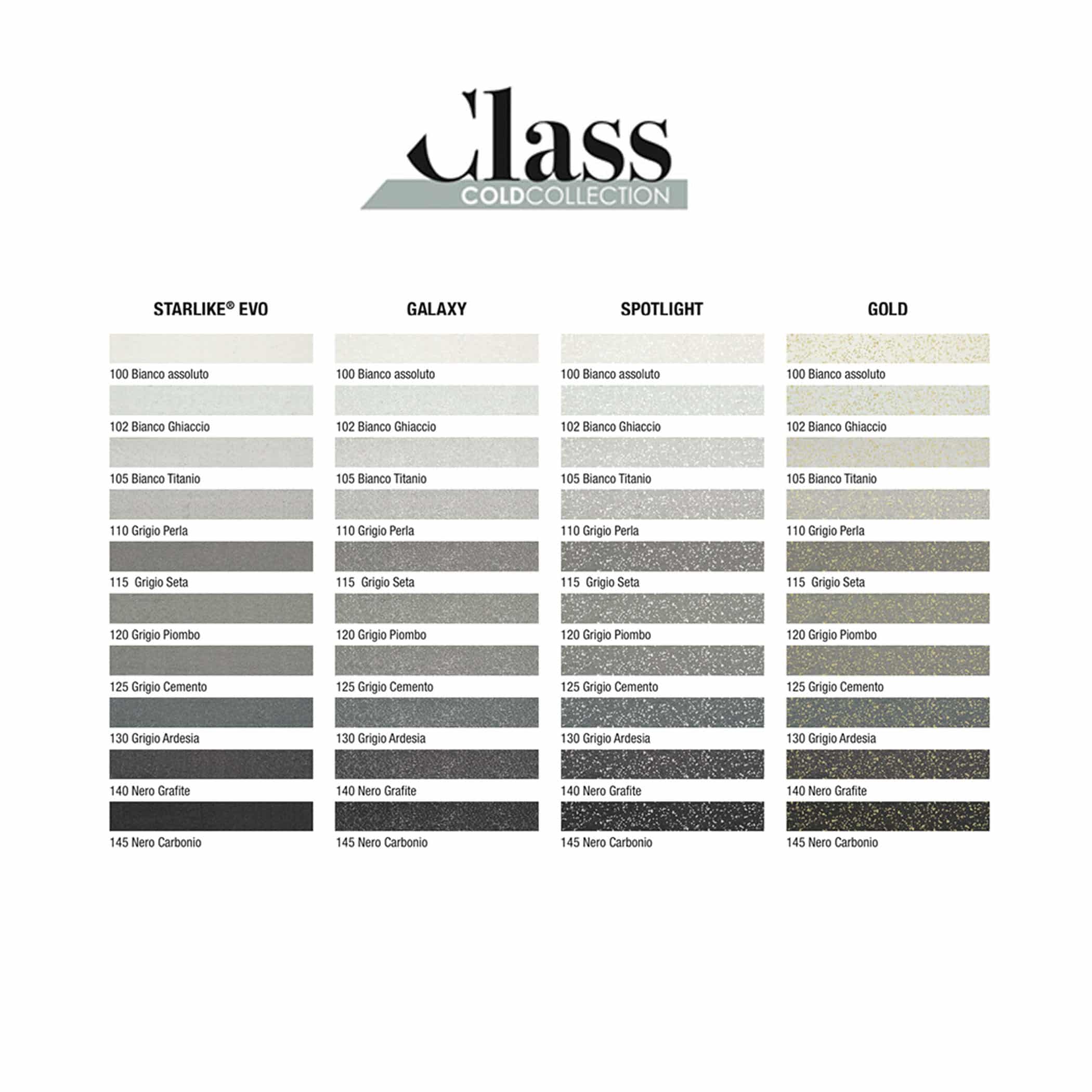 Starlike EVO Epoxy Grout Grigio Perla - Night Vision - Image 15