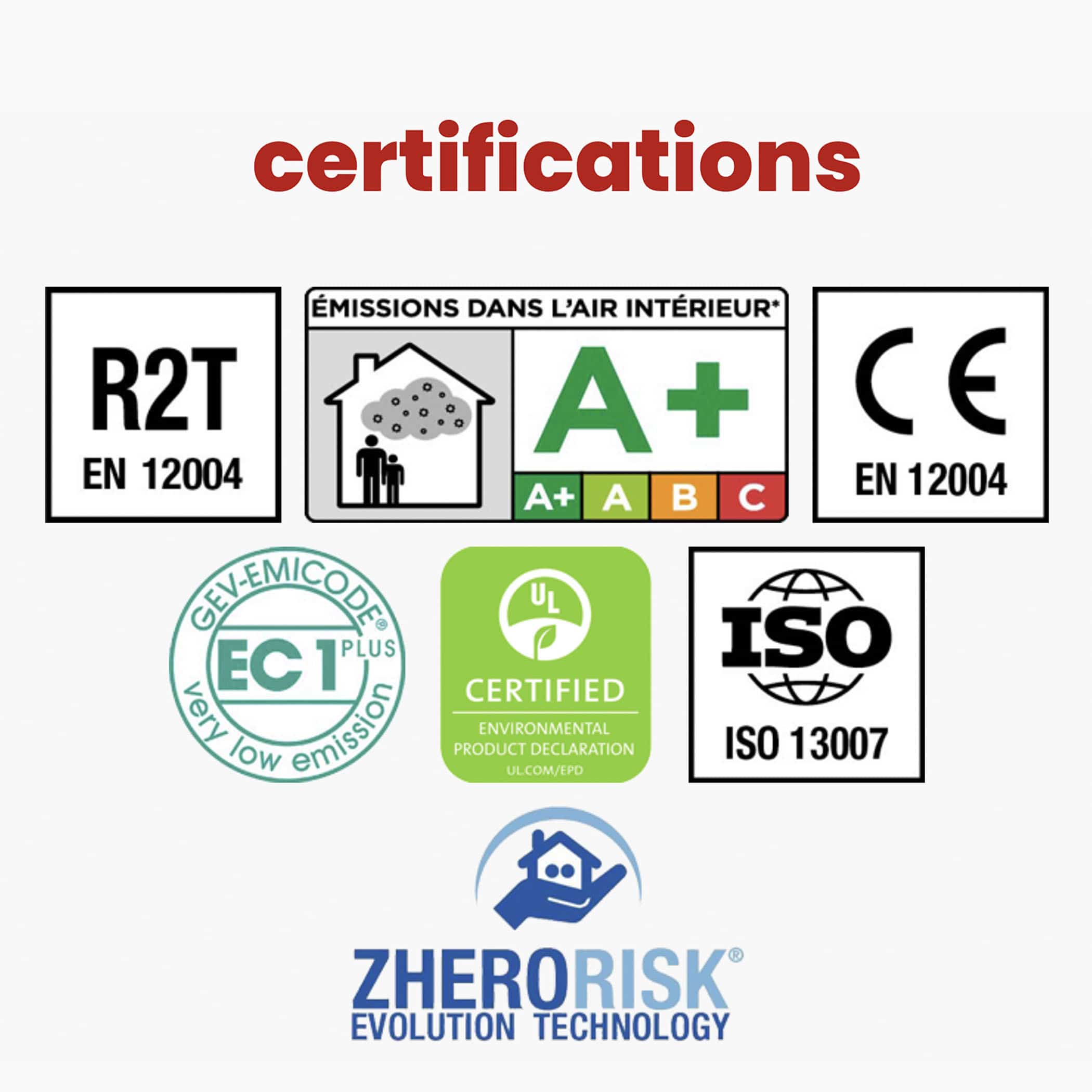Litokol Litoelastic EVO - Image 5