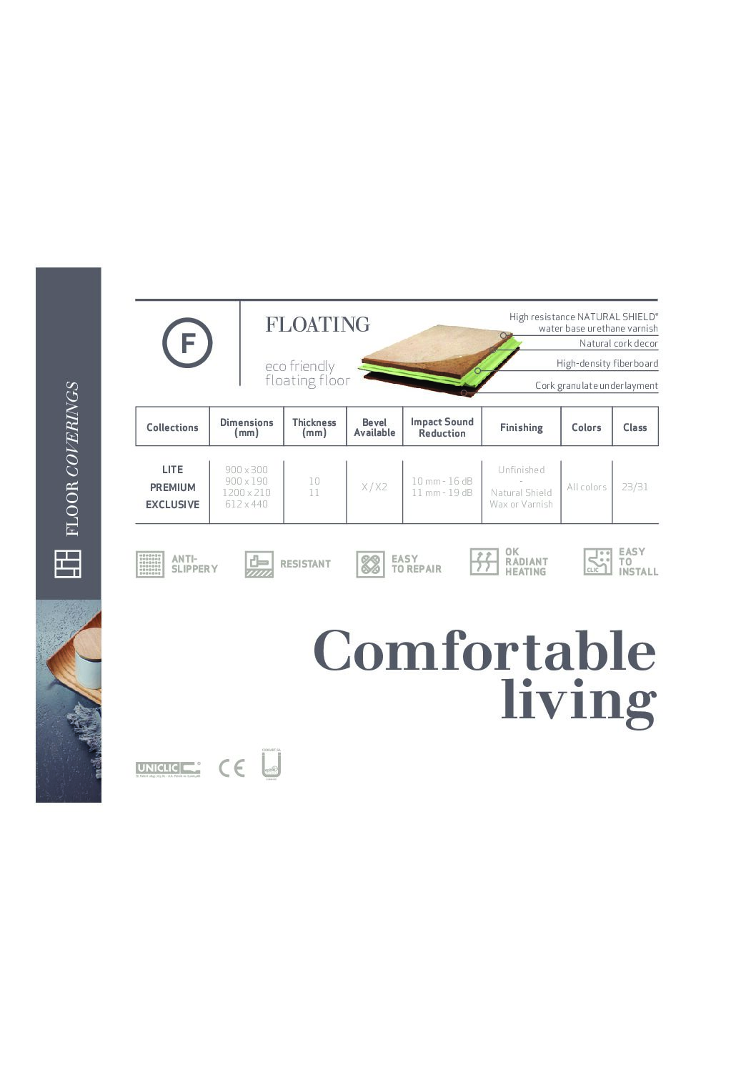 Technical Specifications