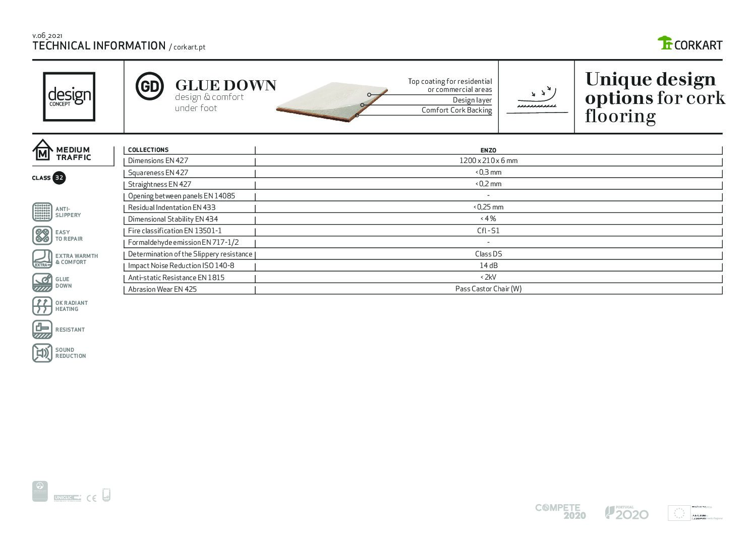 Technical Specifications