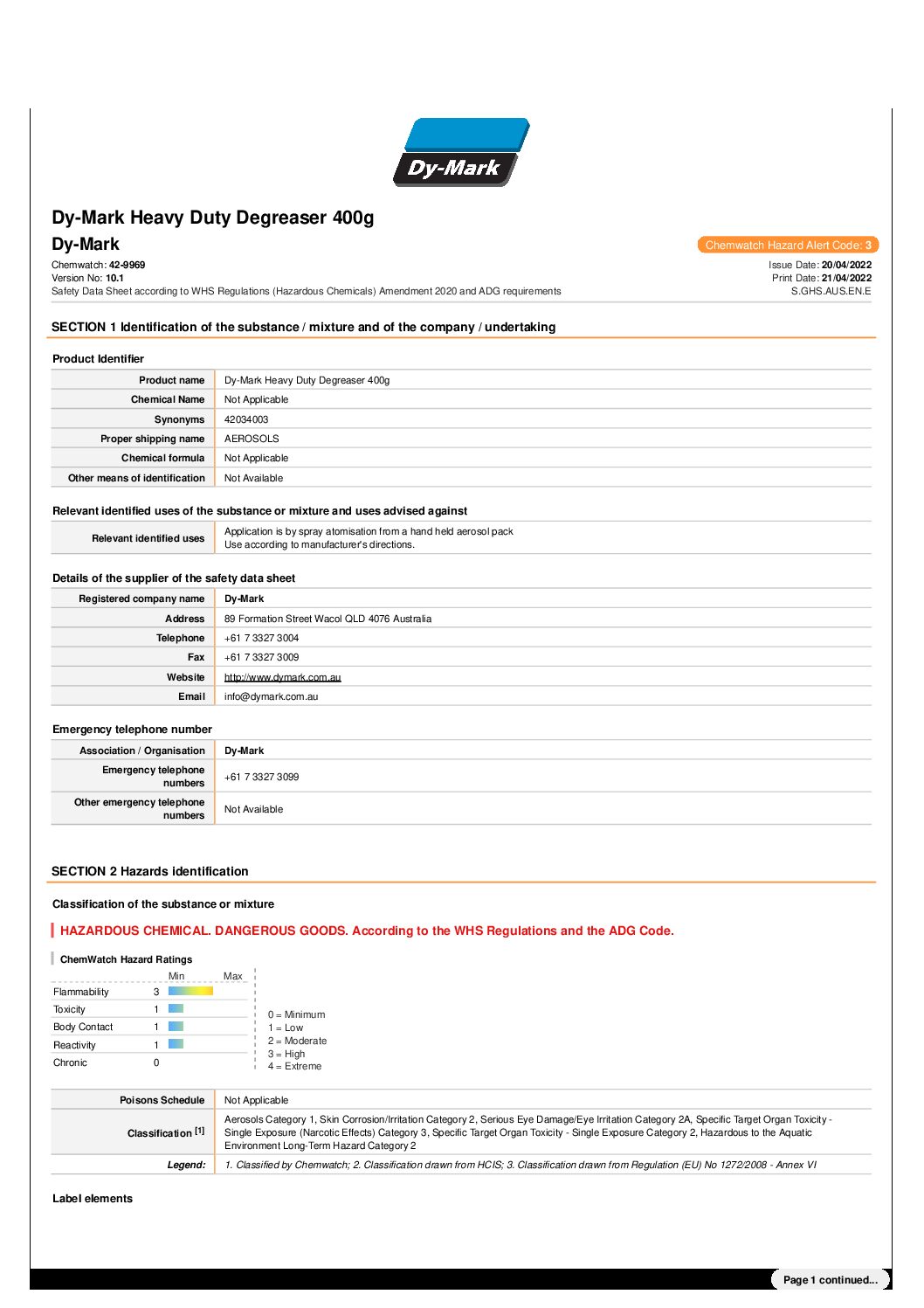 Technical Specifications