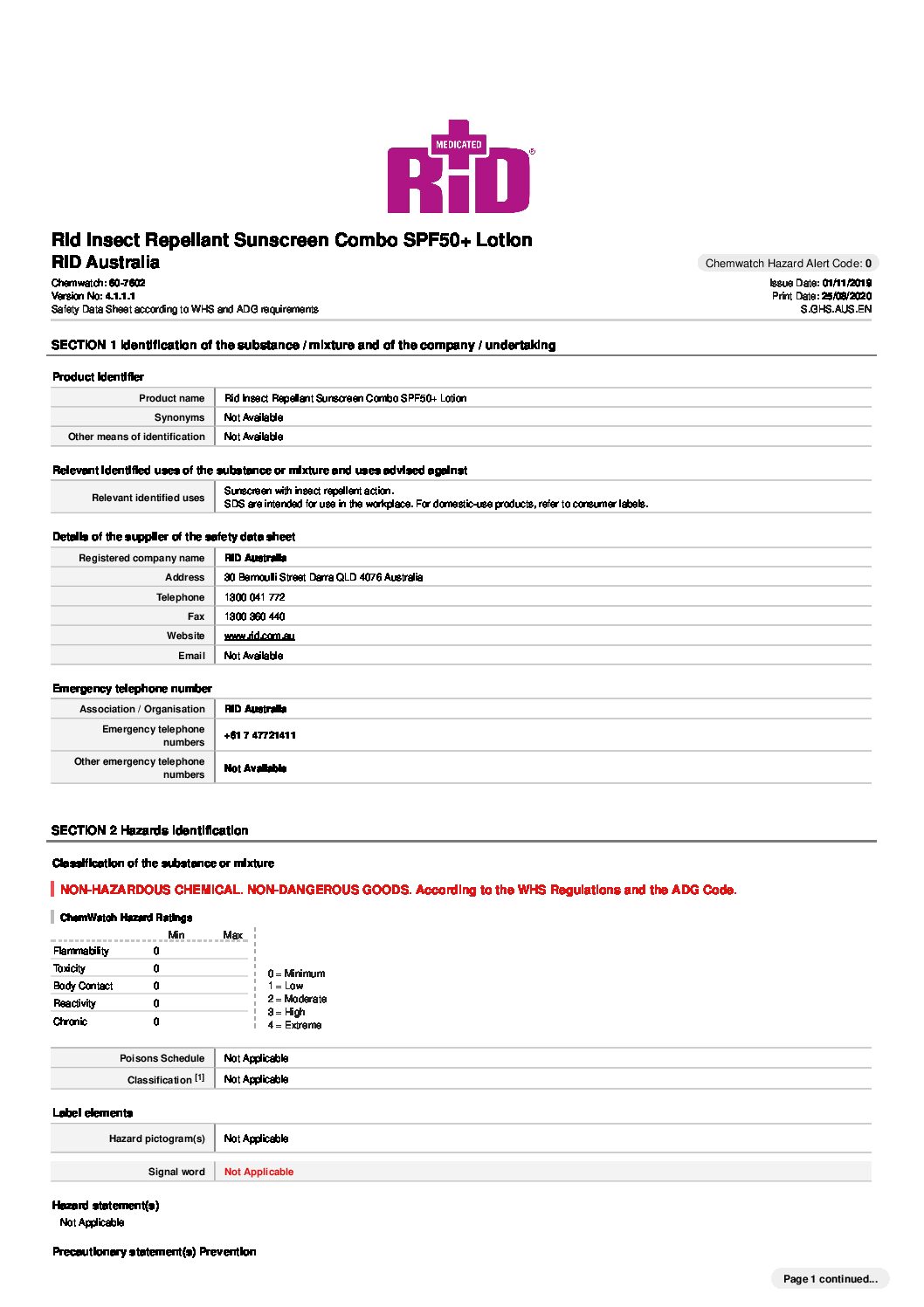 Technical Specifications