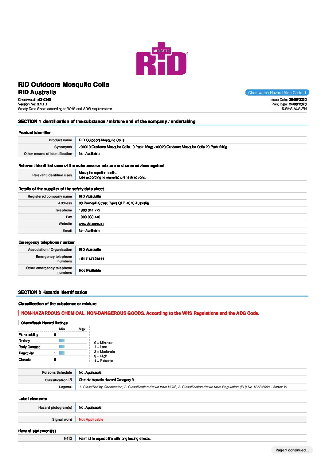 Technical Specifications