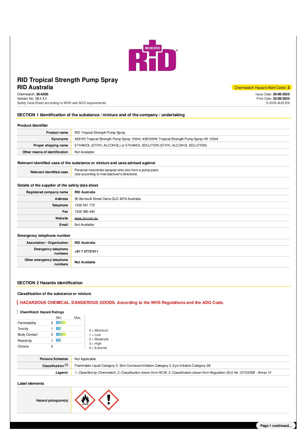Technical Specifications