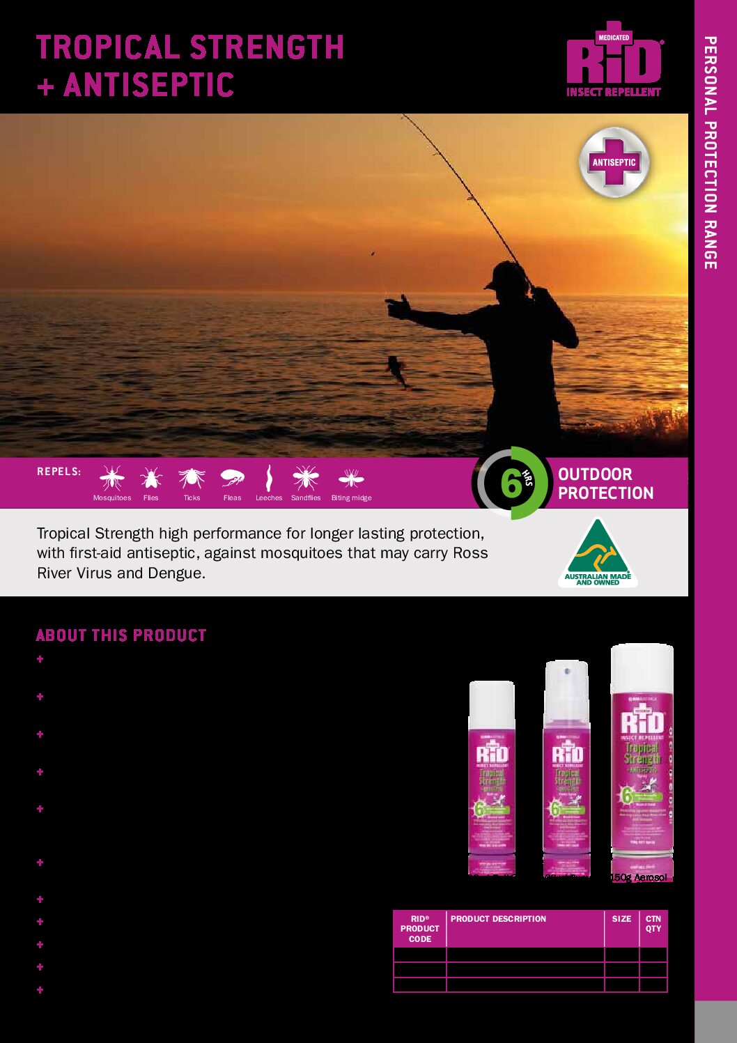 Technical Specifications