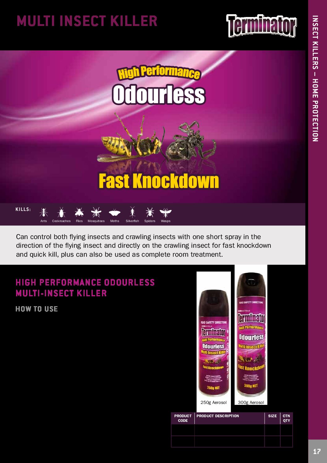 Technical Specifications