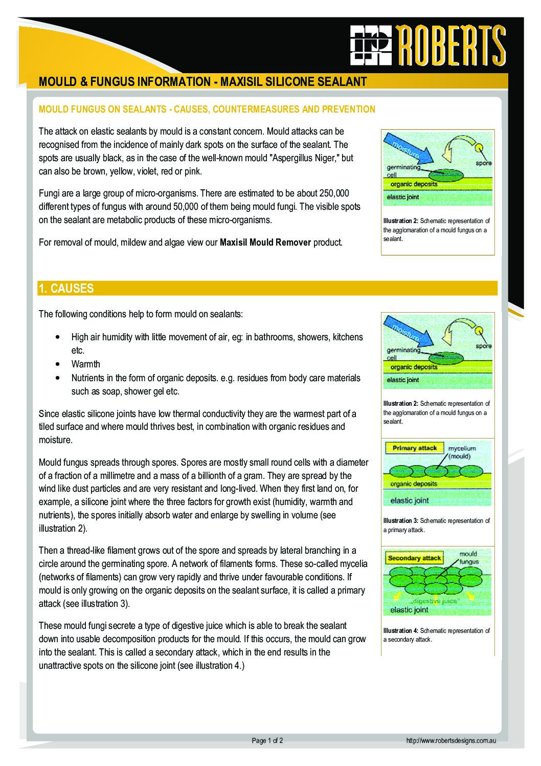 Technical Specifications