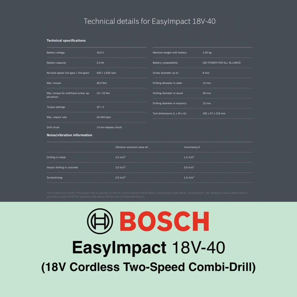 Bosch EasyImpact 18V-40 - Cordless Combi Drill