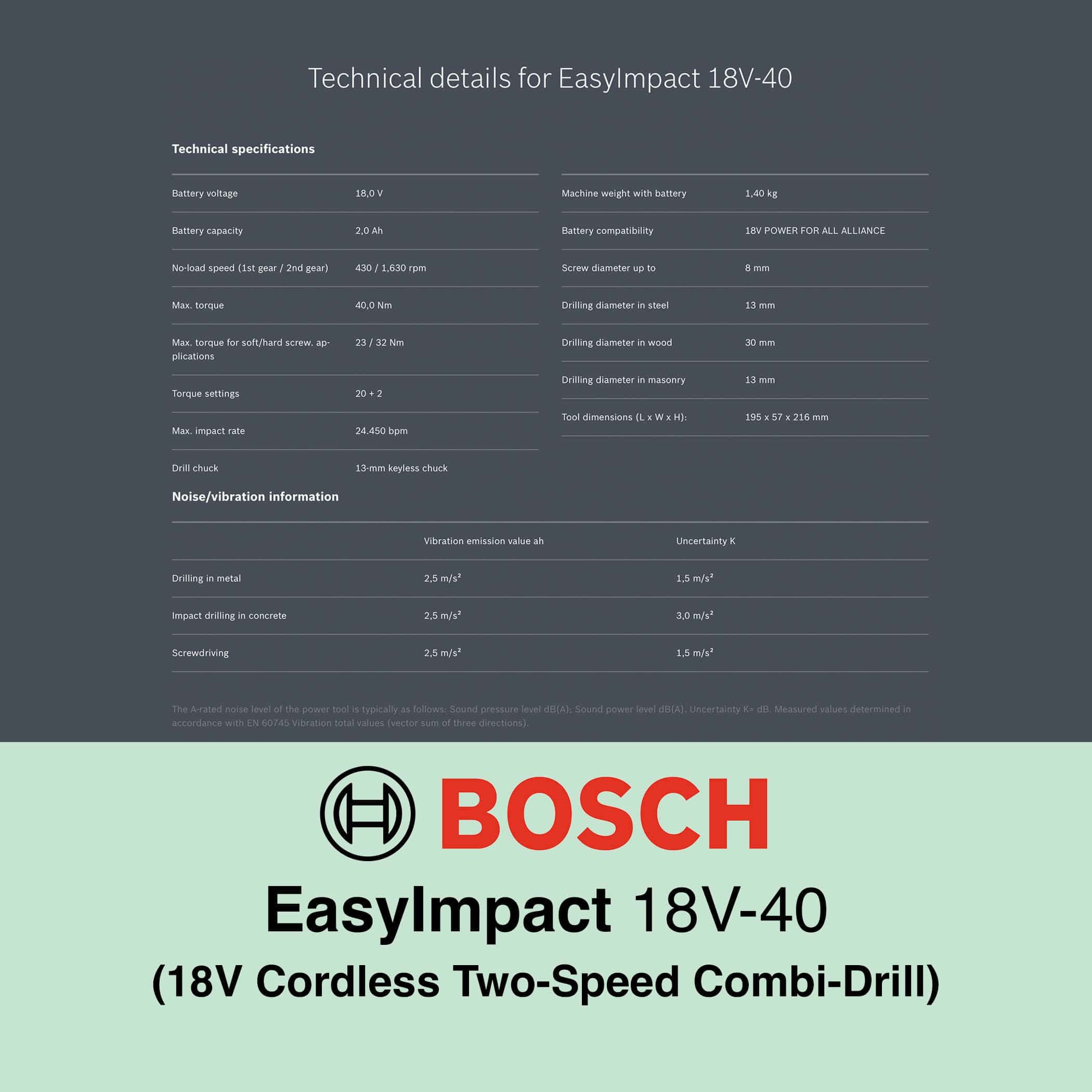 Bosch EasyImpact 18V-40 - Cordless Combi Drill - Image 10