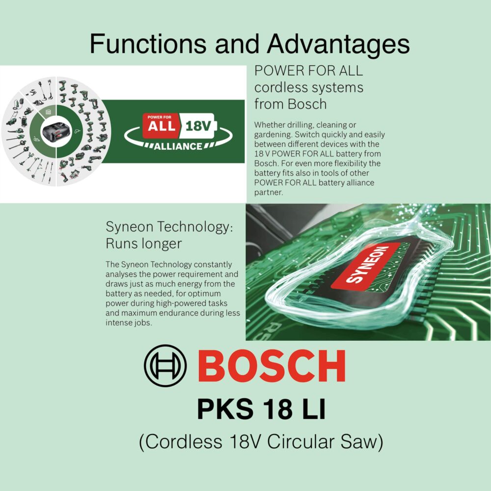 Bosch PKS 18 LI - Cordless Circular Saw