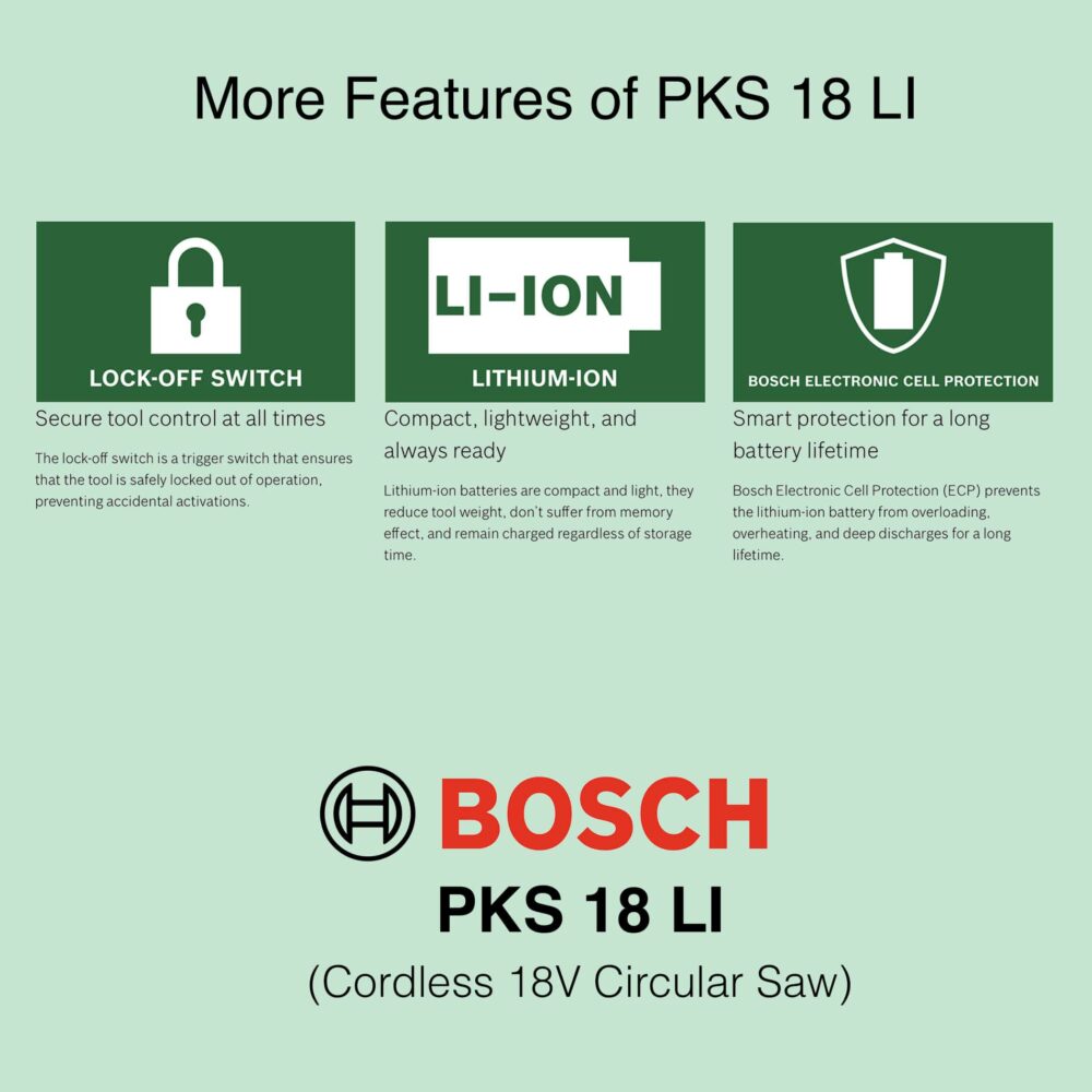 Bosch PKS 18 LI - Cordless Circular Saw