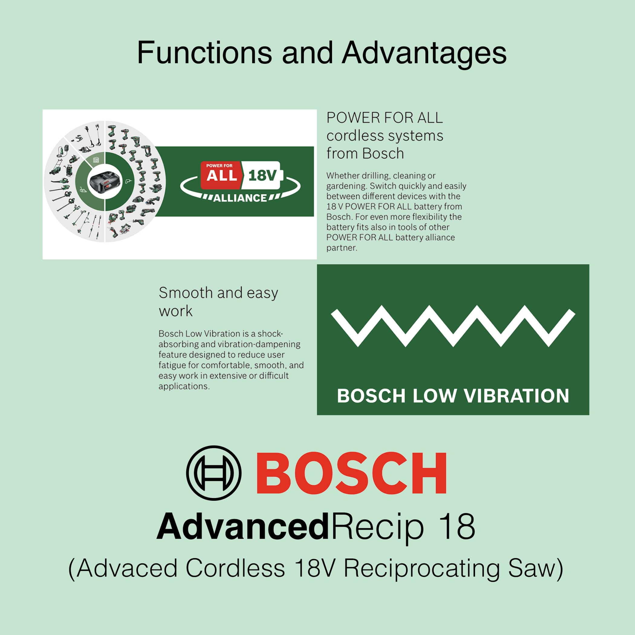 Bosch AdvancedRecip 18 - Cordless Reciprocating Saw - Image 7