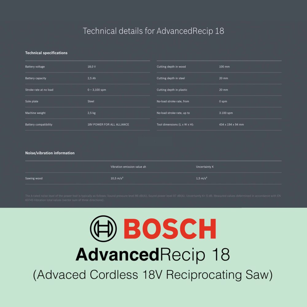 Bosch AdvancedRecip 18 - Cordless Reciprocating Saw