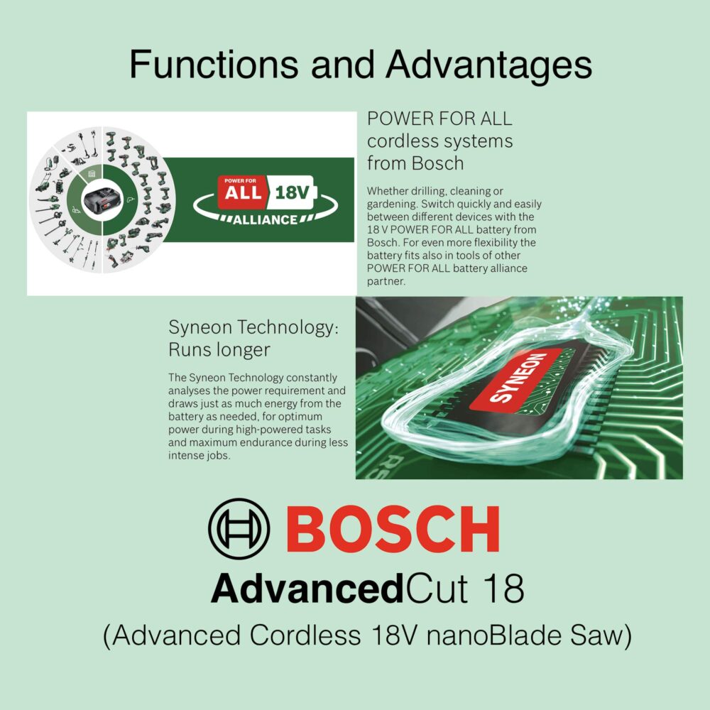 Bosch AdvancedCut 18 - Cordless nanoBlade Saw