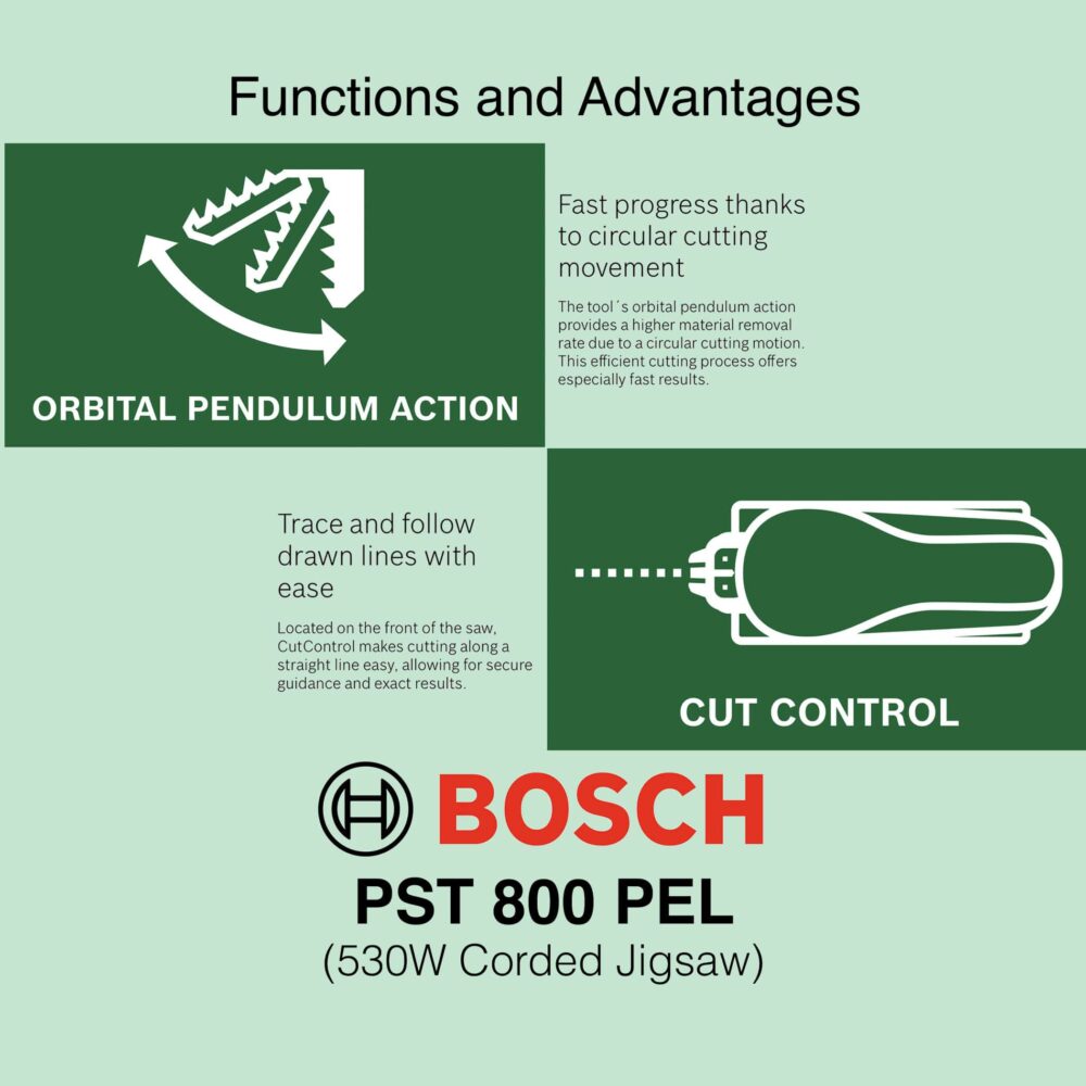 Bosch PST 800 PEL - Corded Jigsaw