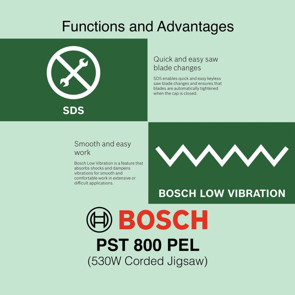Bosch PST 800 PEL - Corded Jigsaw